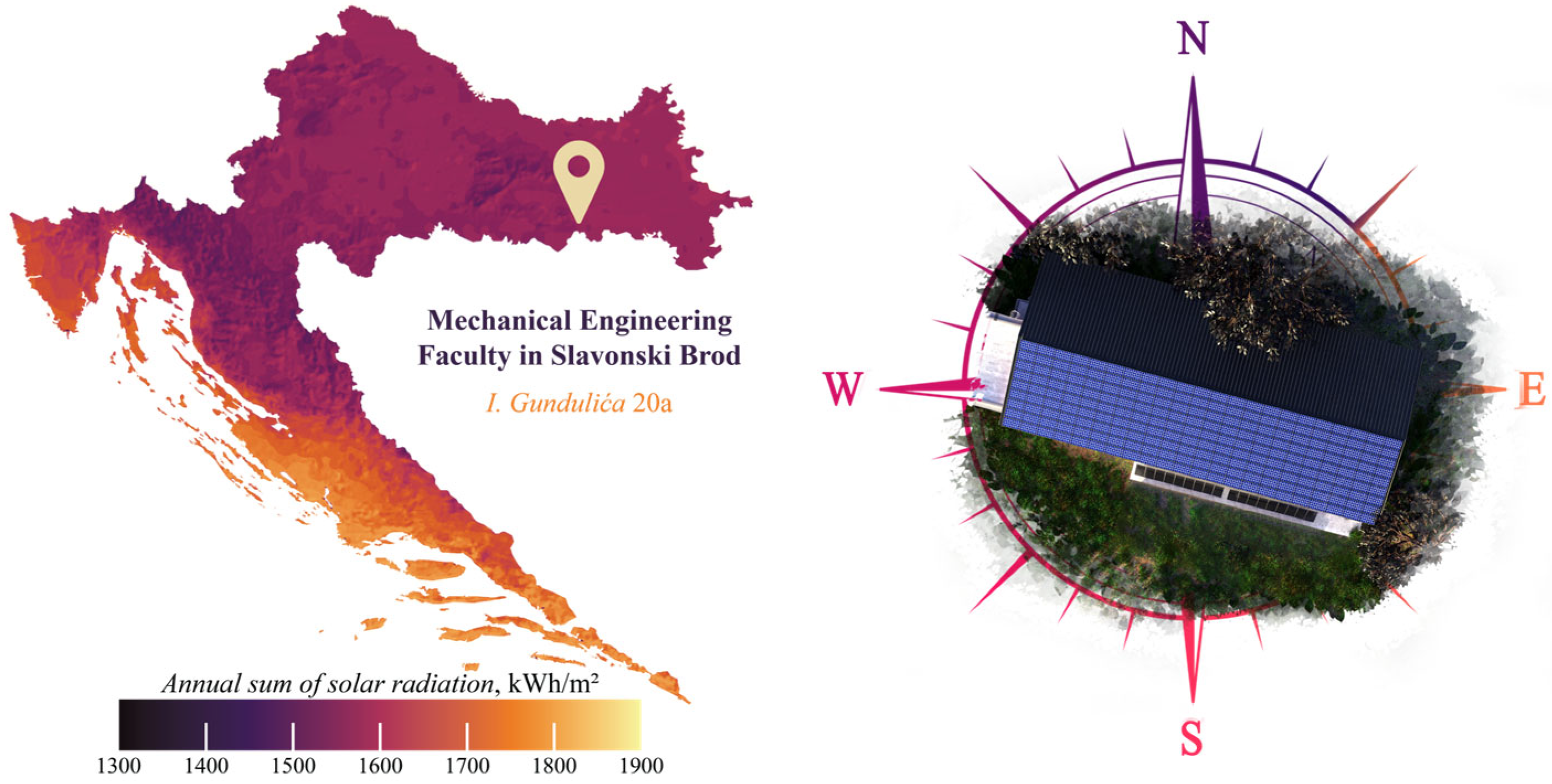 Energies 19 00331 g003