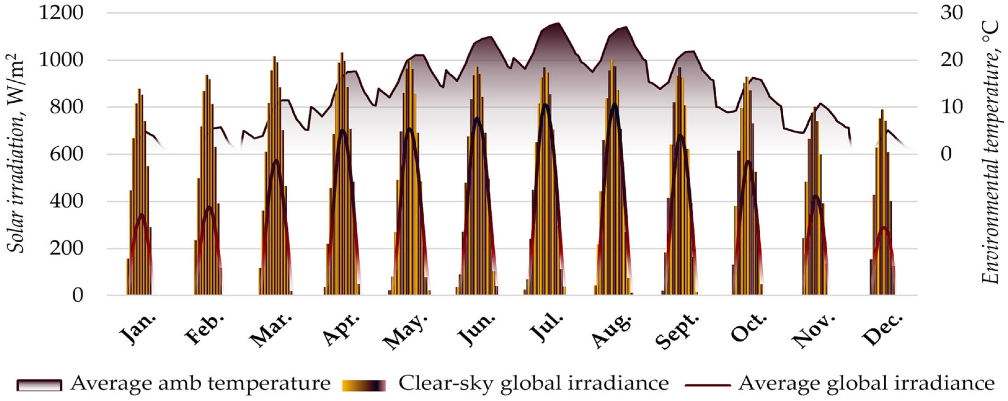 Energies 19 00331 g004