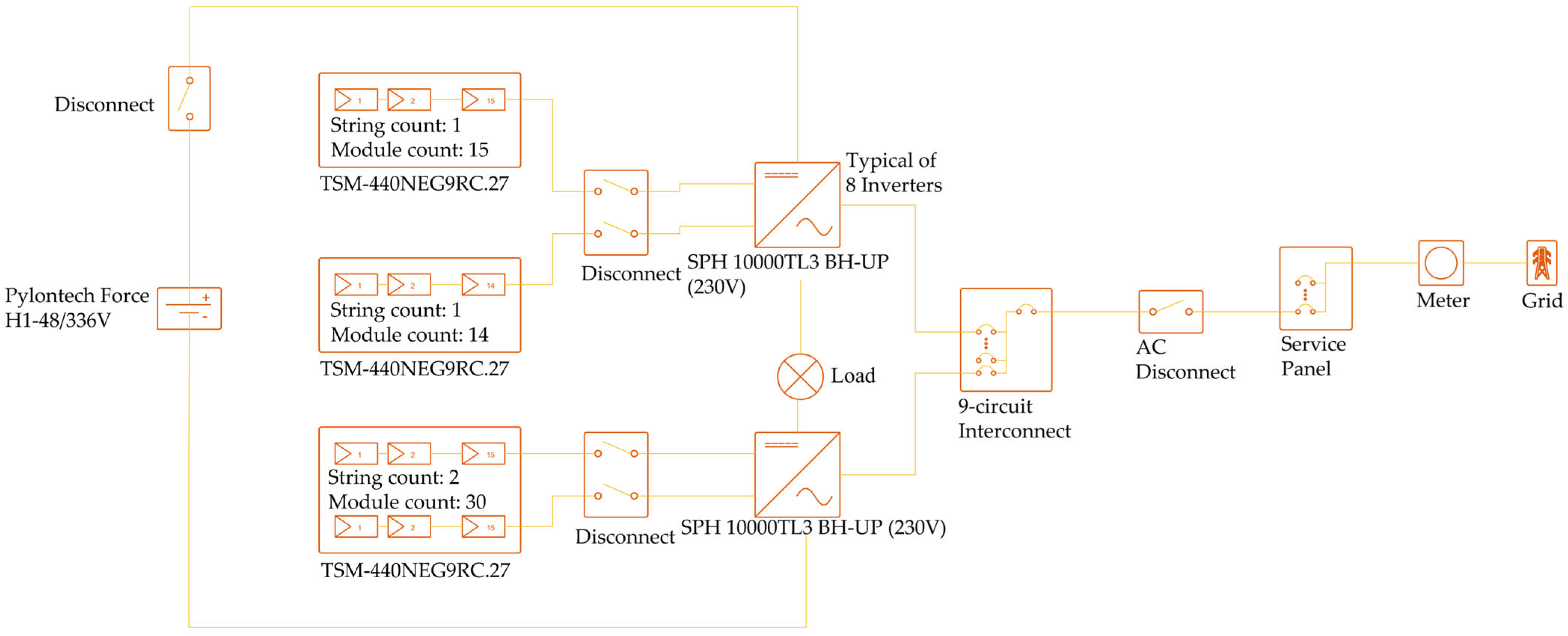 Energies 19 00331 g005
