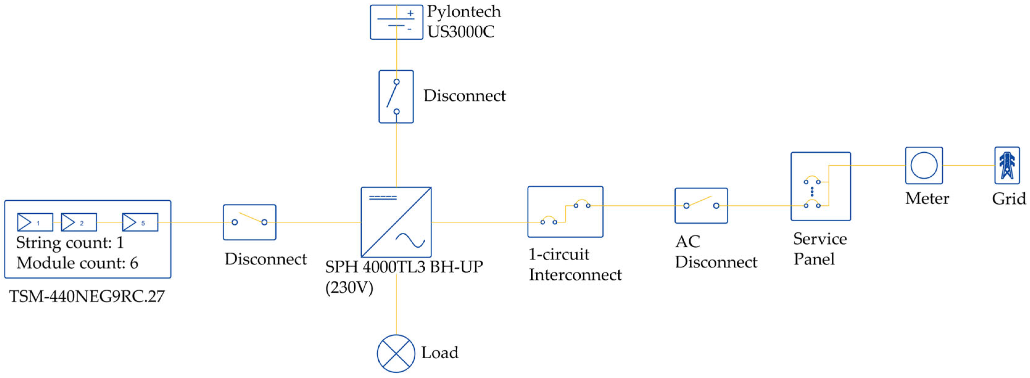 Energies 19 00331 g006