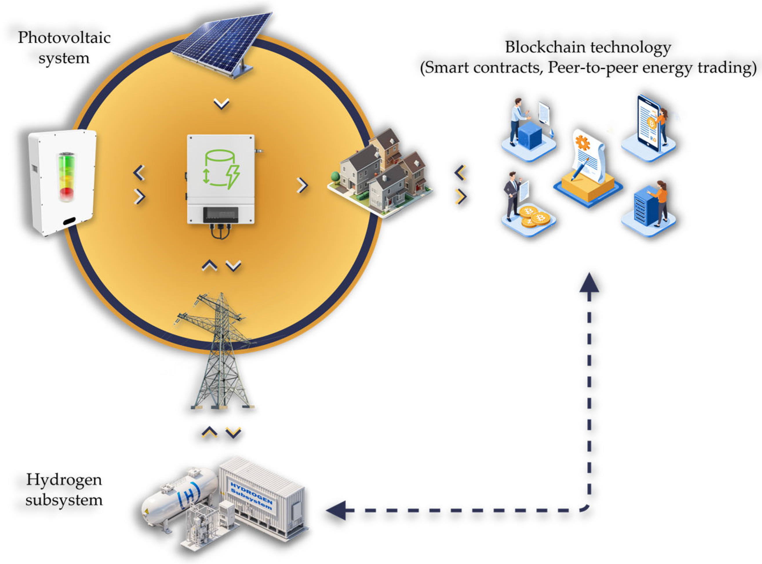 Energies 19 00331 g009