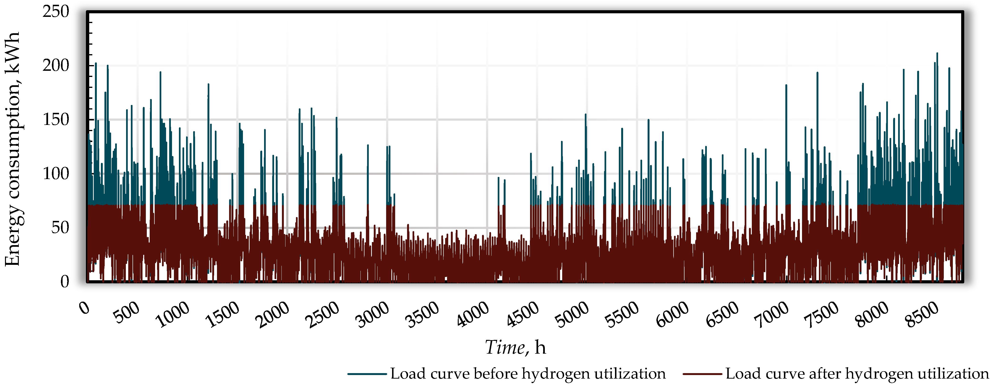 Energies 19 00331 g014