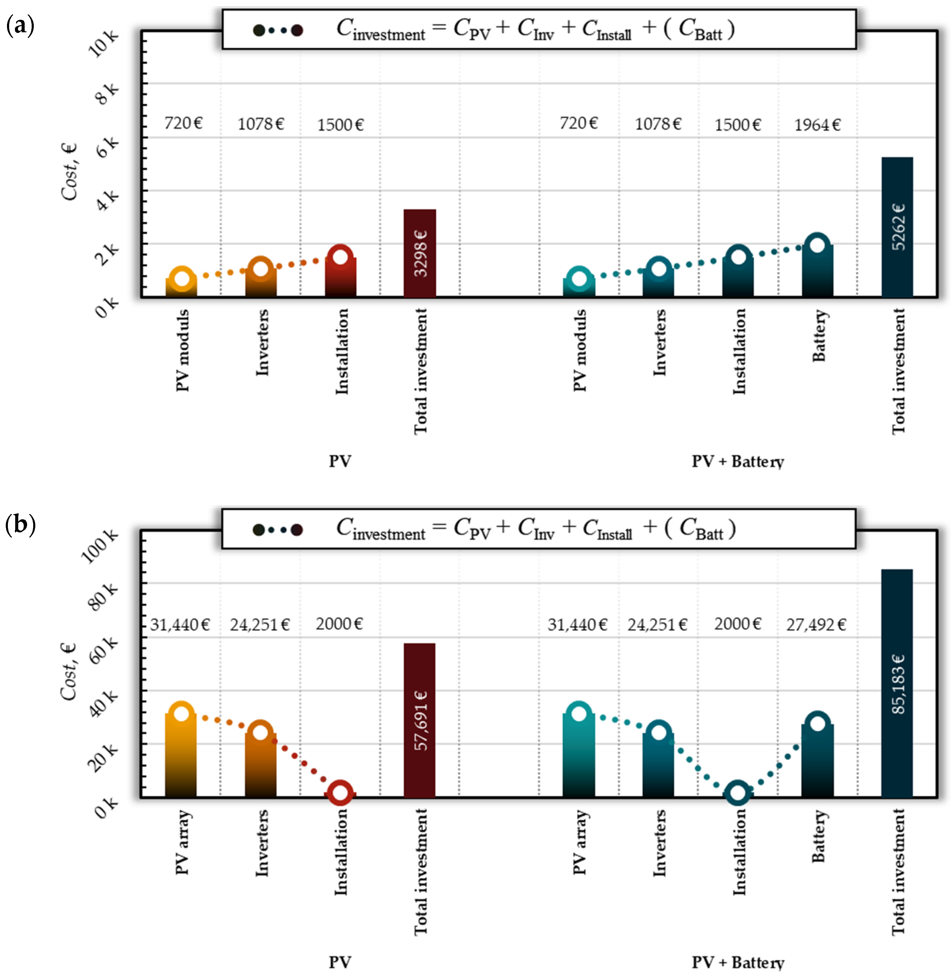 Energies 19 00331 g015