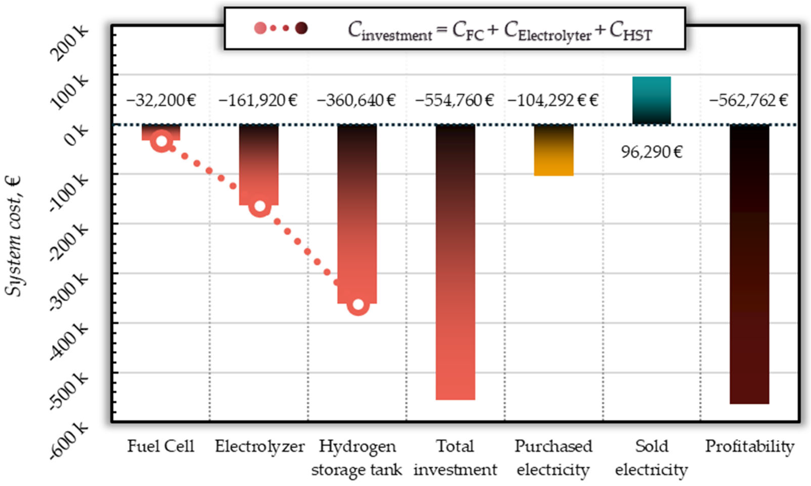Energies 19 00331 g016