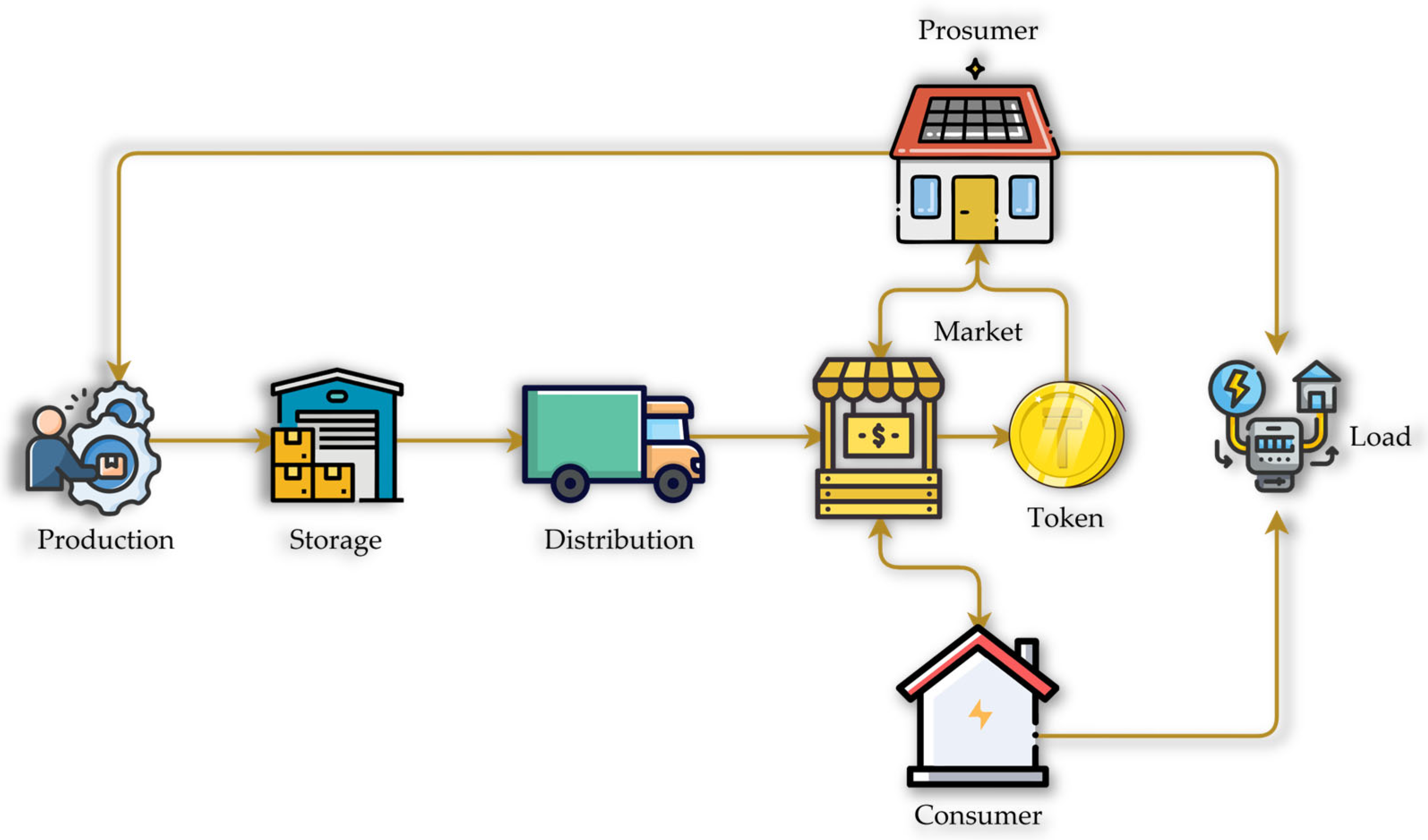 Energies 19 00331 g019