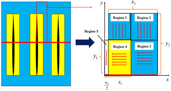 Energies 19 00332 g001