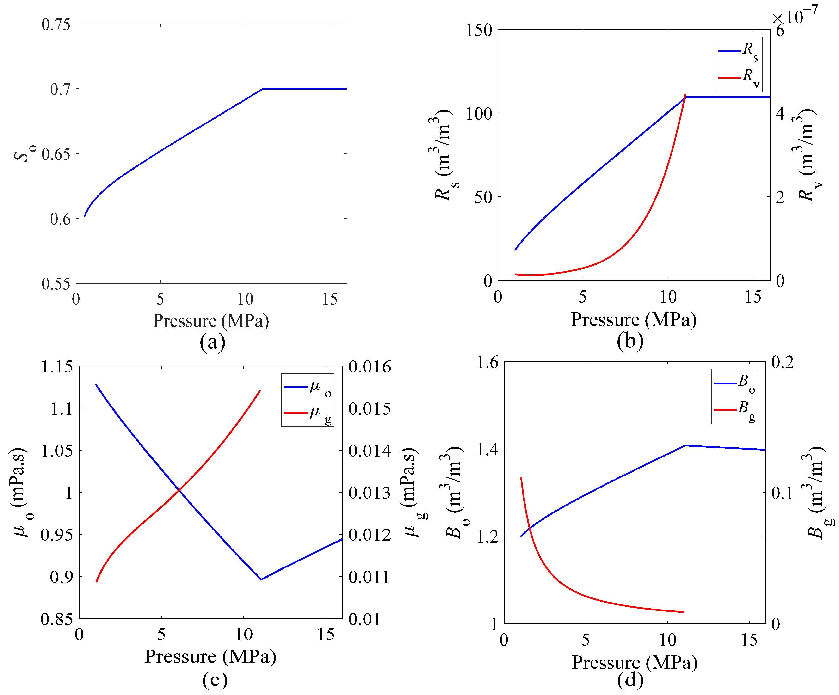 Energies 19 00332 g003