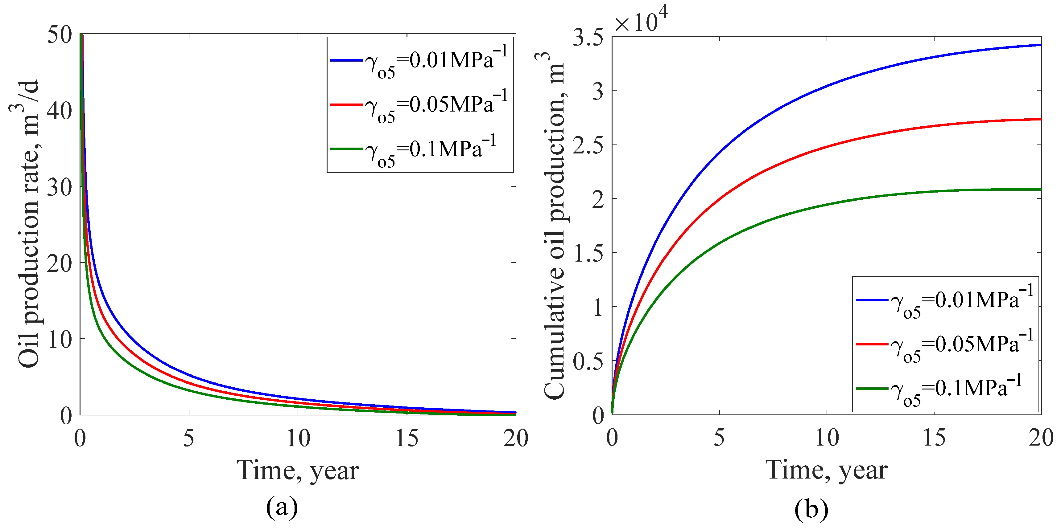 Energies 19 00332 g005