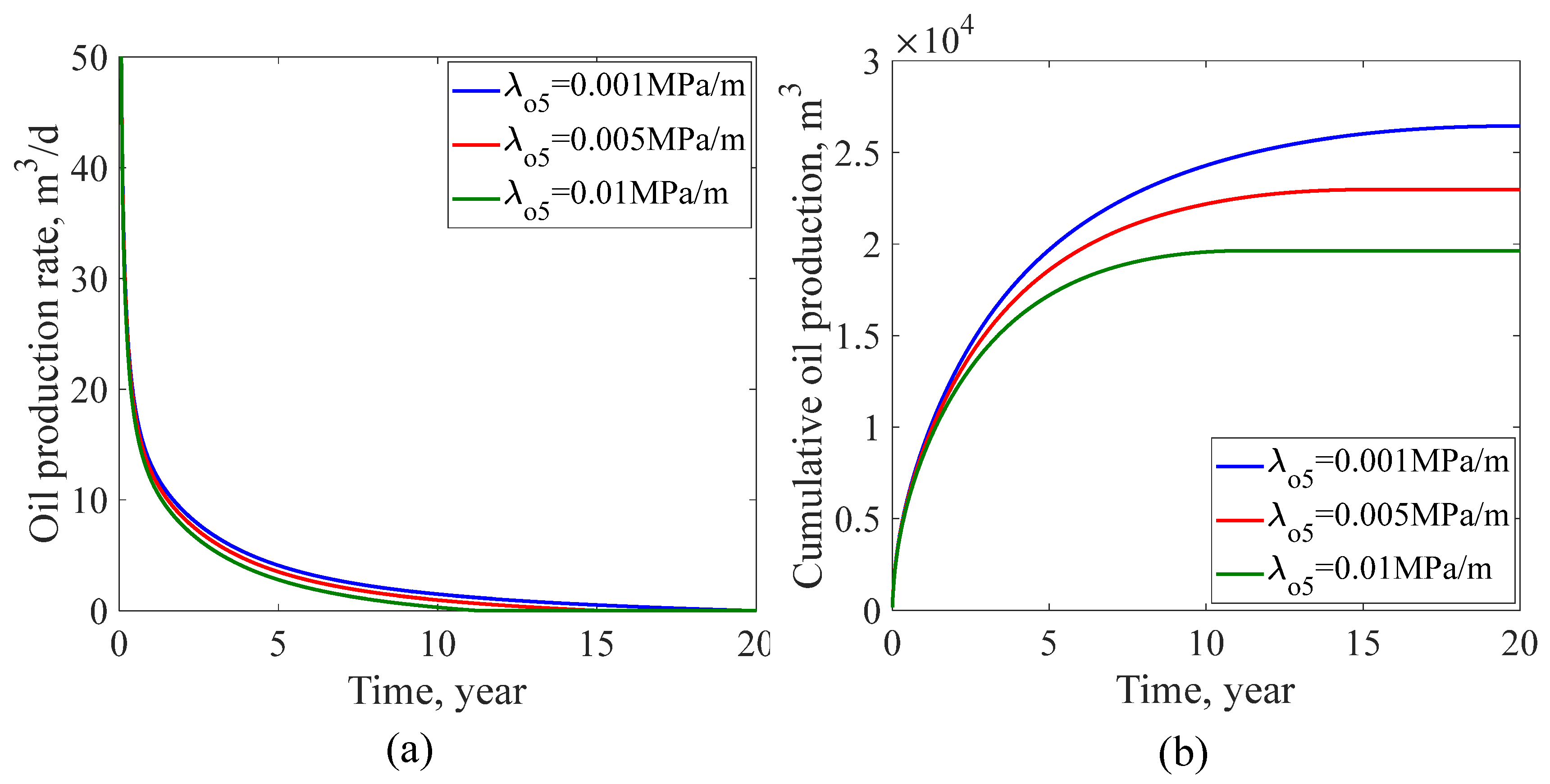 Energies 19 00332 g006
