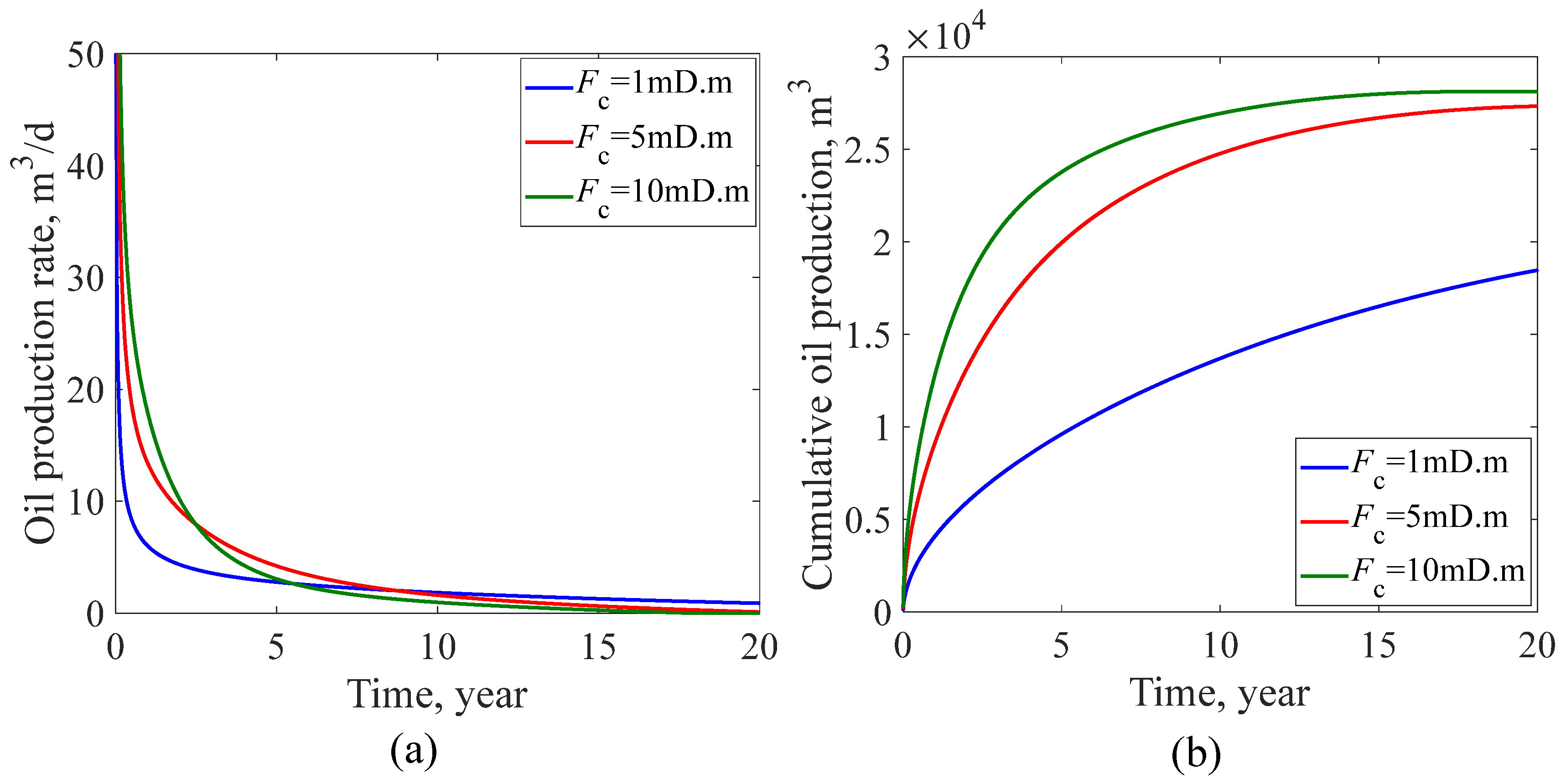 Energies 19 00332 g007