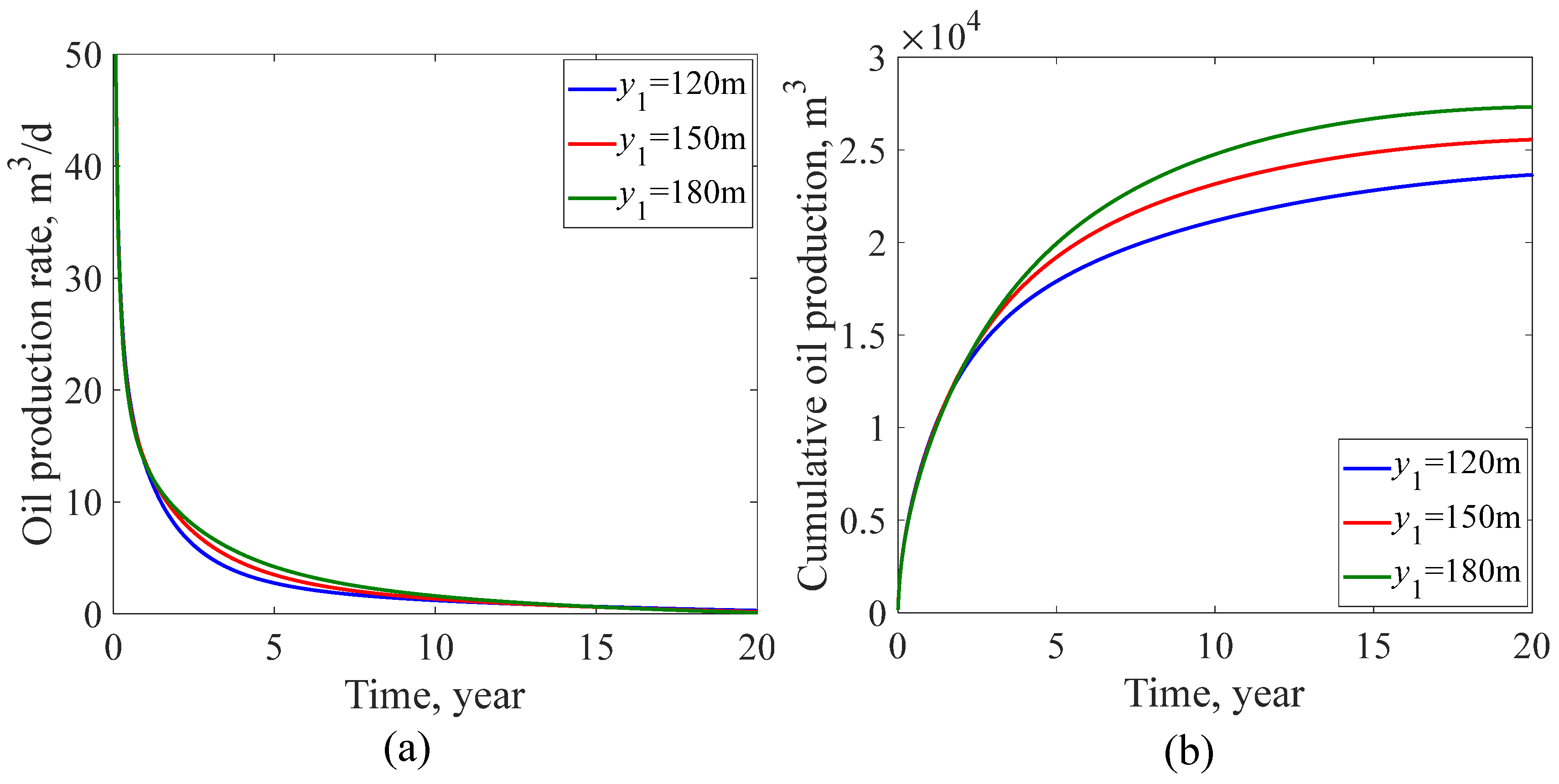Energies 19 00332 g008