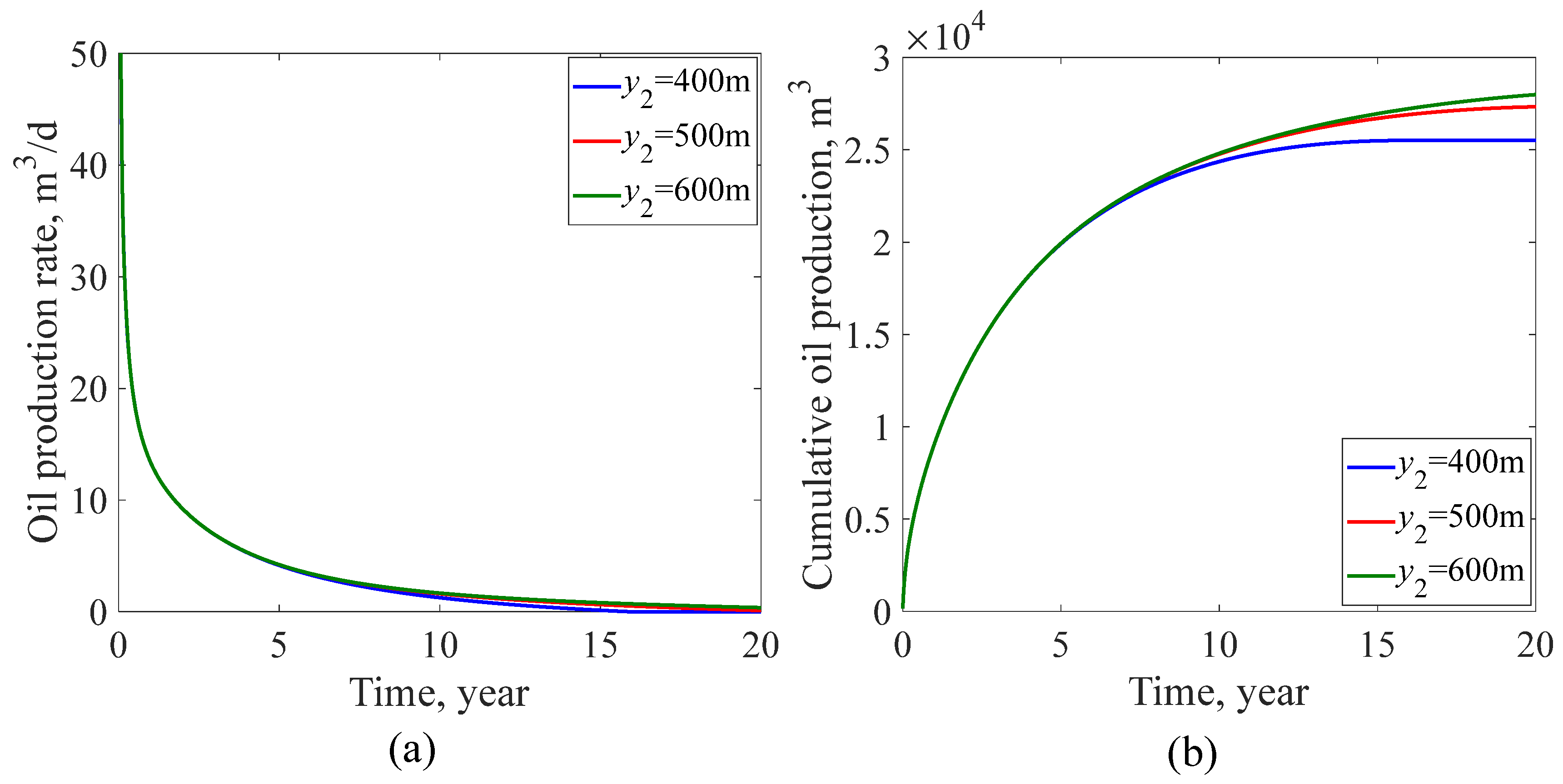 Energies 19 00332 g009