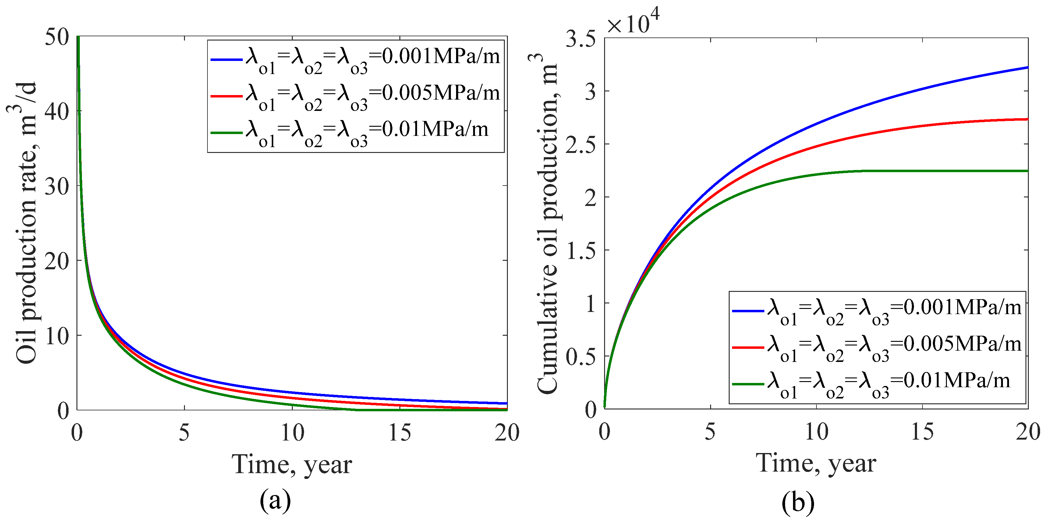 Energies 19 00332 g010