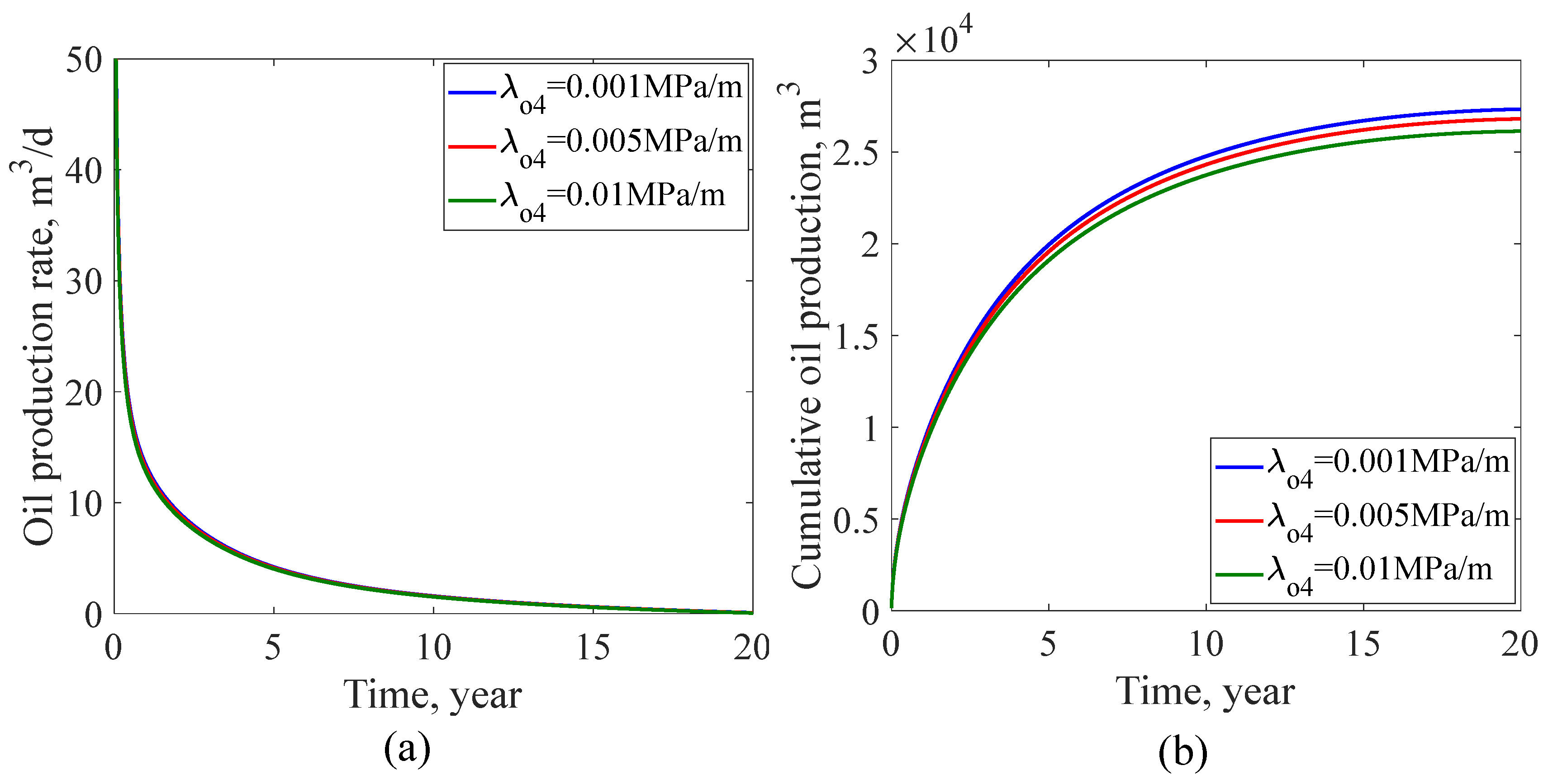 Energies 19 00332 g011