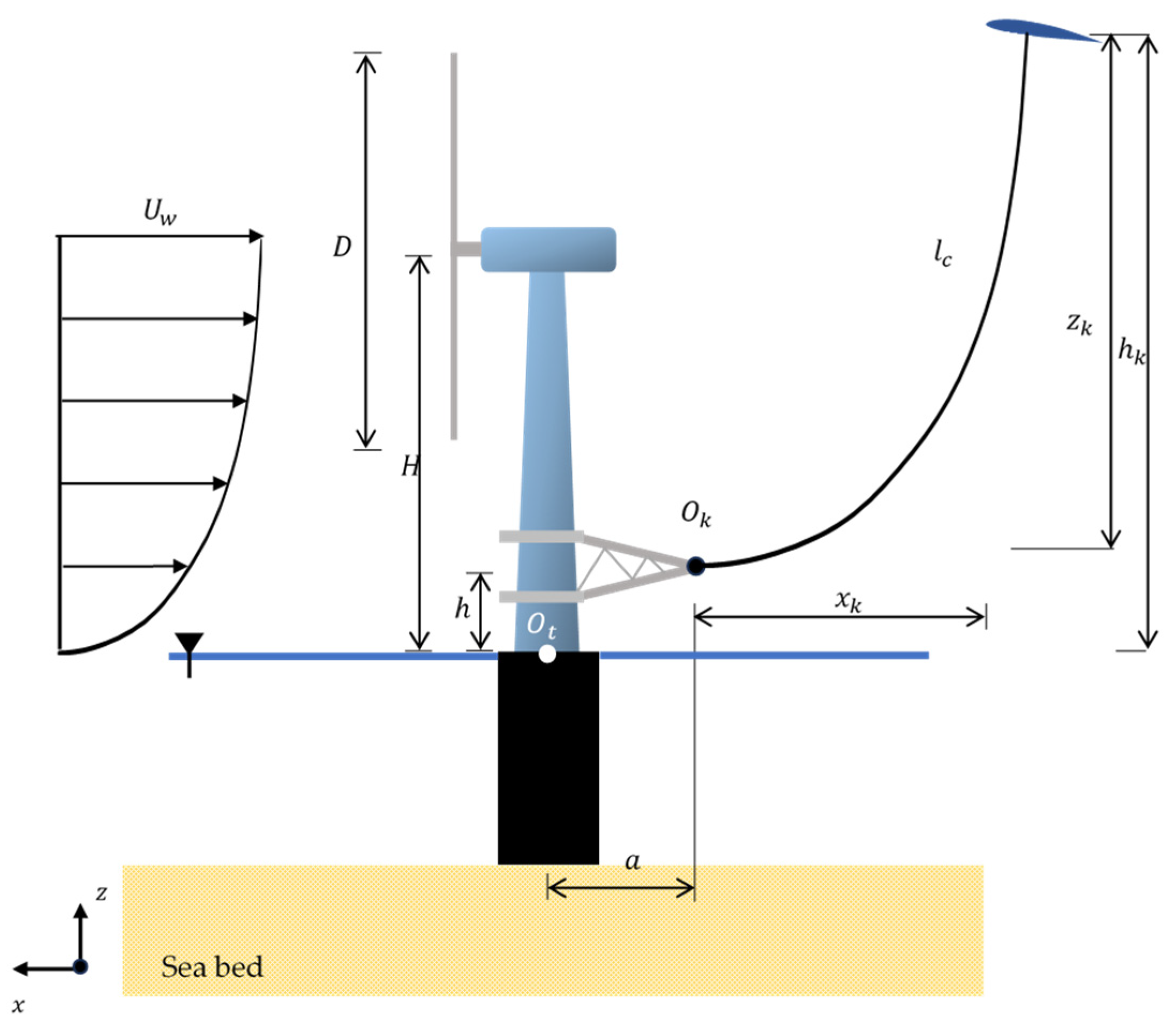 Energies 19 00336 g001