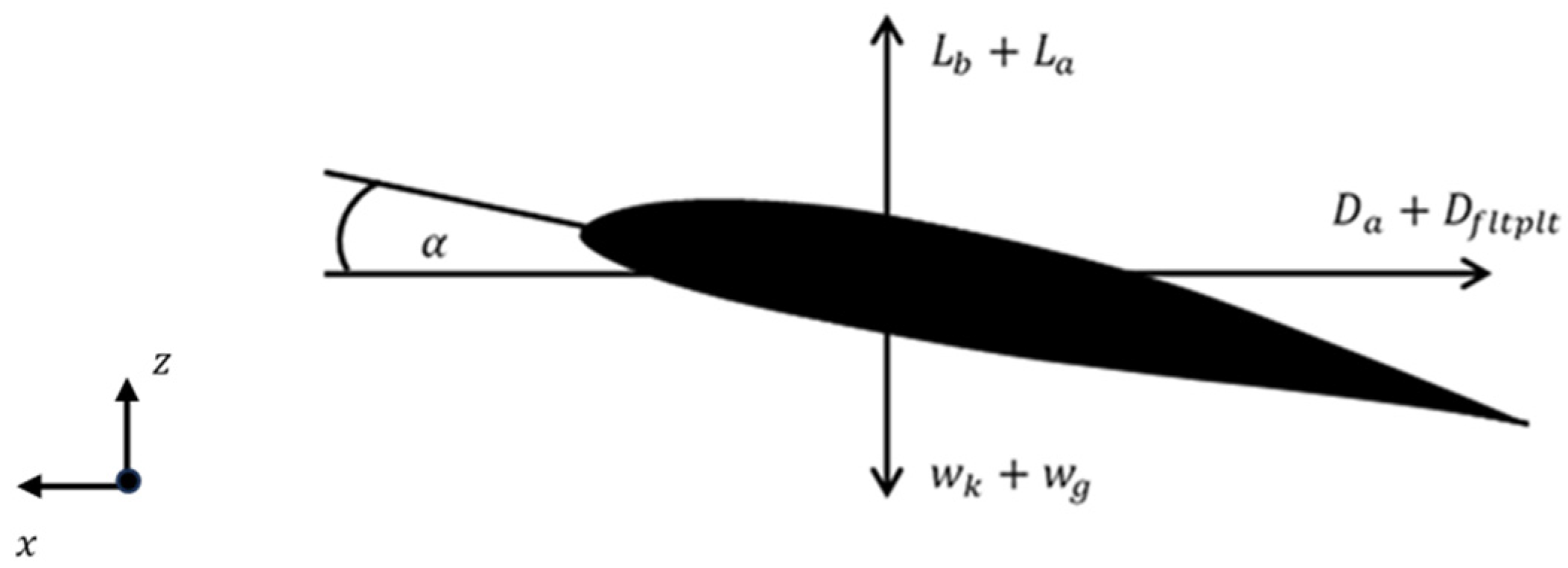 Energies 19 00336 g003