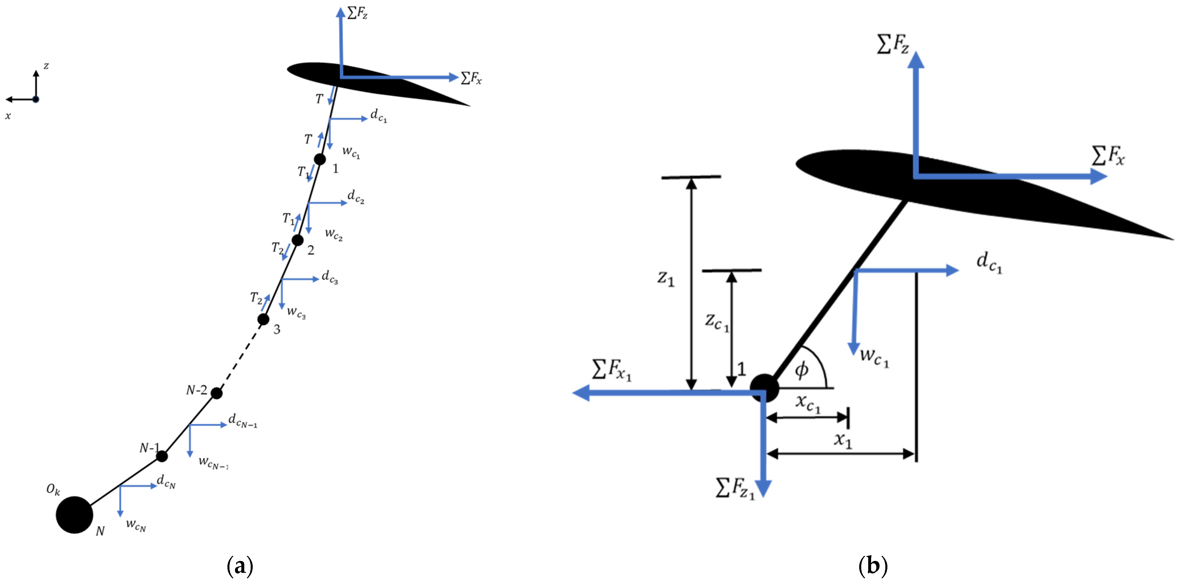 Energies 19 00336 g004