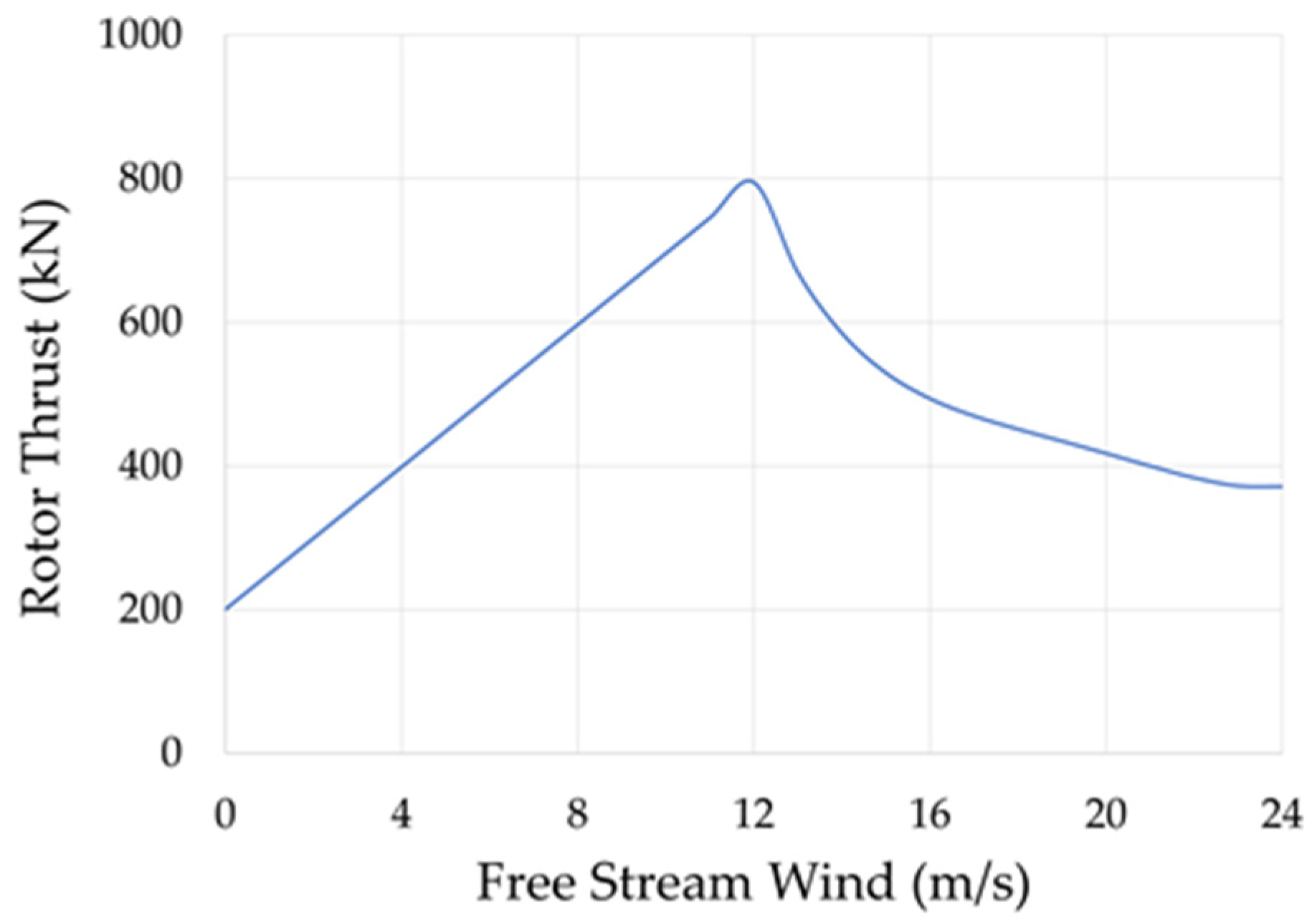 Energies 19 00336 g006