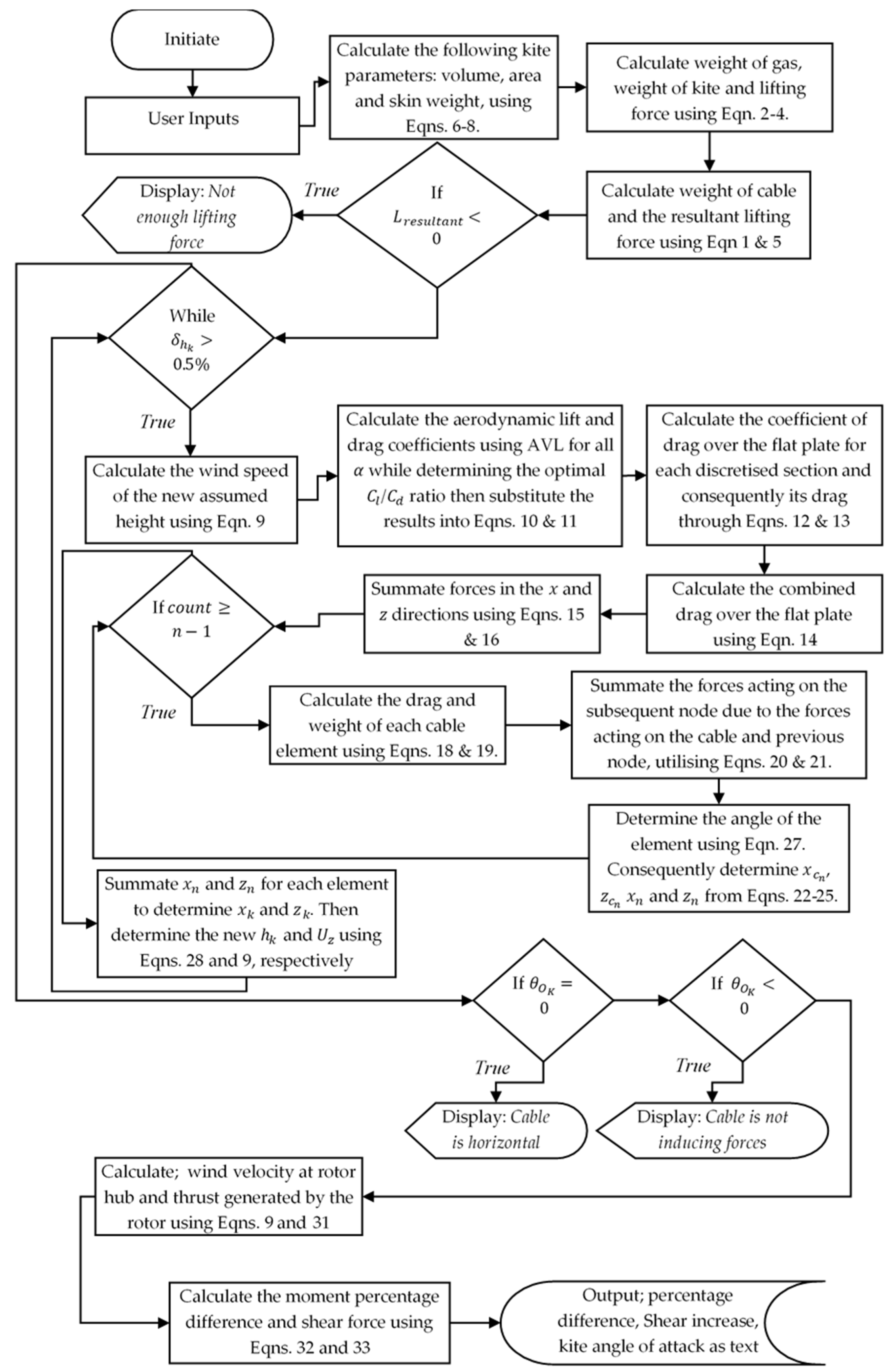 Energies 19 00336 g007