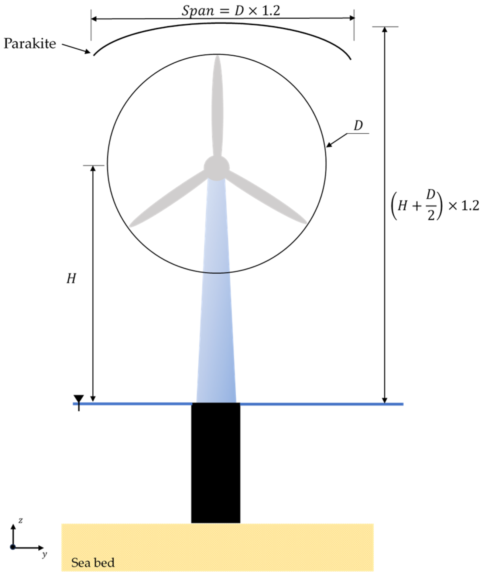 Energies 19 00336 g009