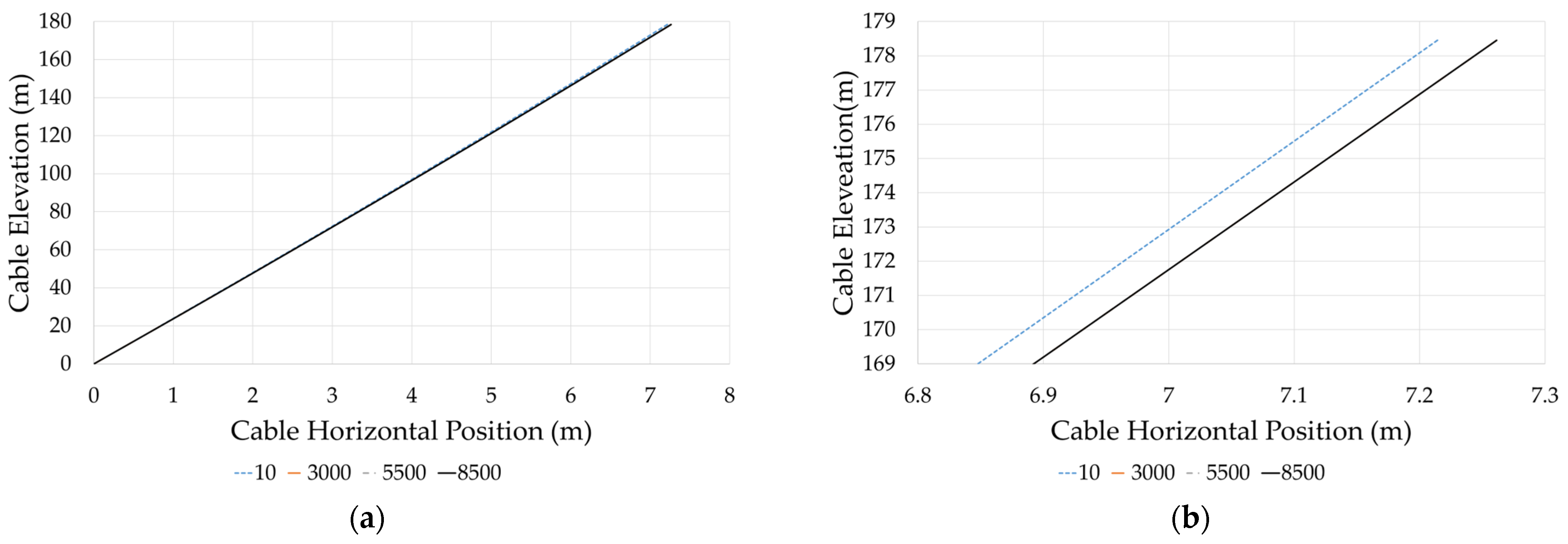 Energies 19 00336 g012