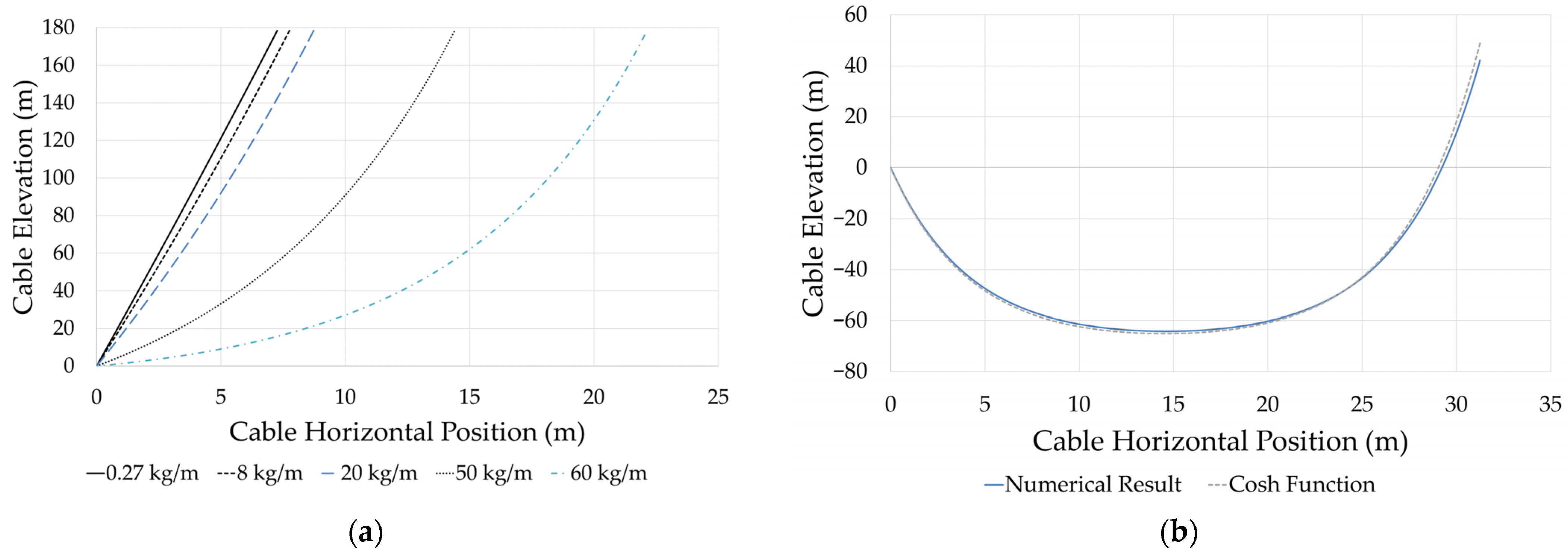 Energies 19 00336 g013