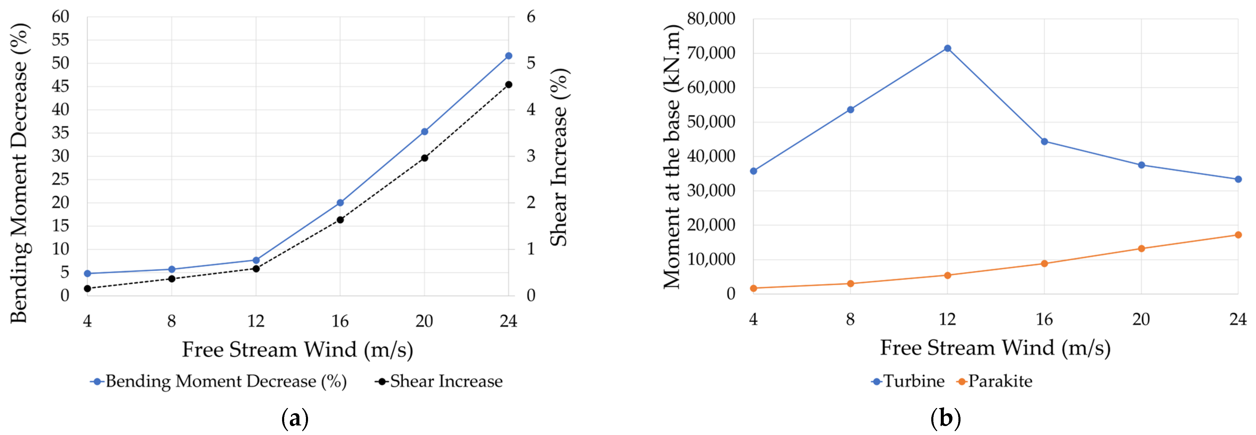 Energies 19 00336 g014