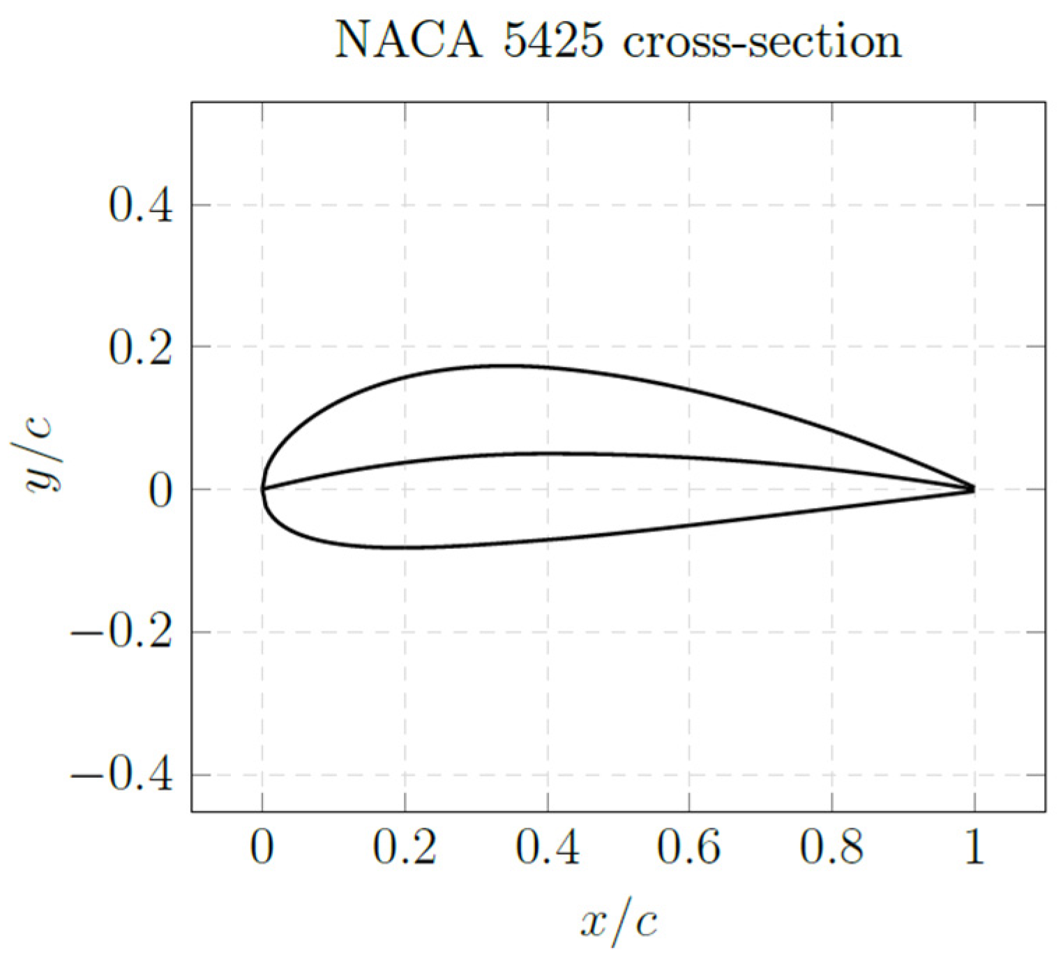 Energies 19 00336 g016