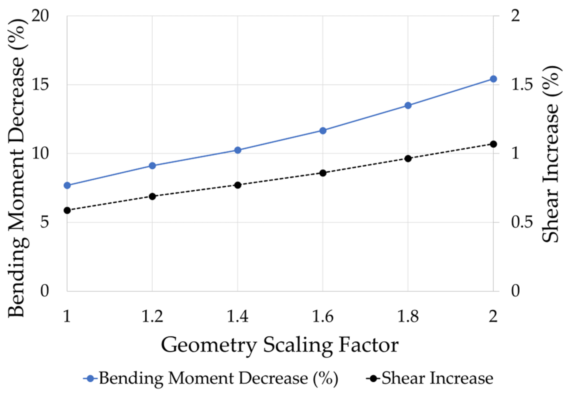 Energies 19 00336 g017