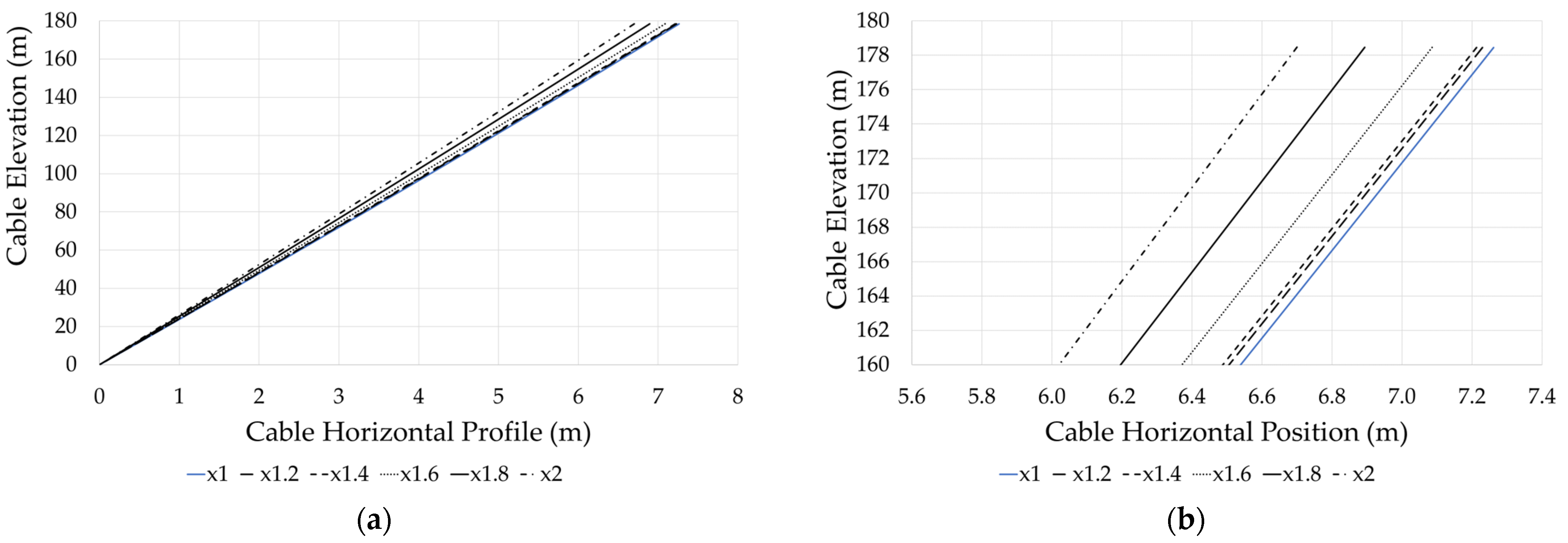 Energies 19 00336 g018