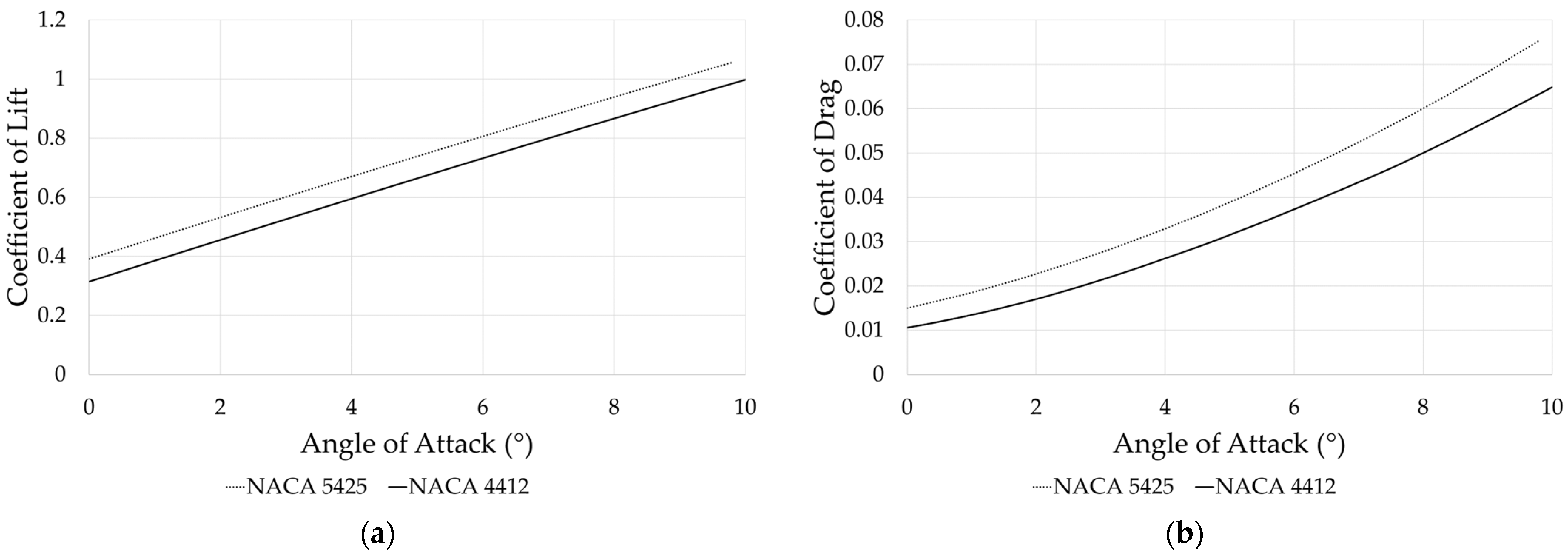 Energies 19 00336 g019