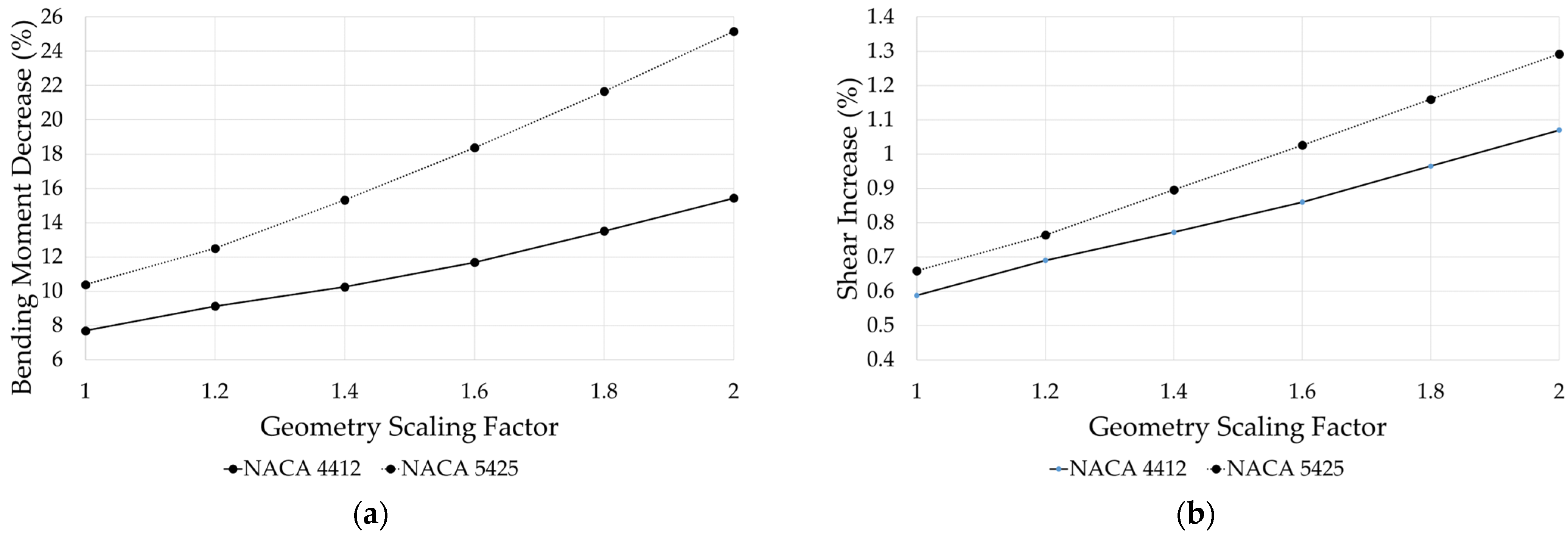Energies 19 00336 g020