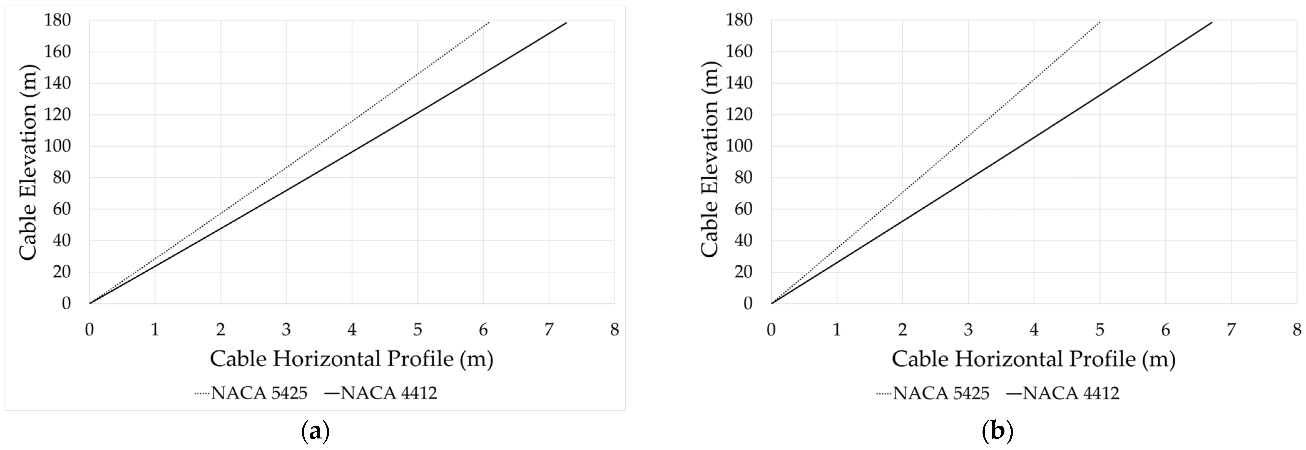 Energies 19 00336 g021