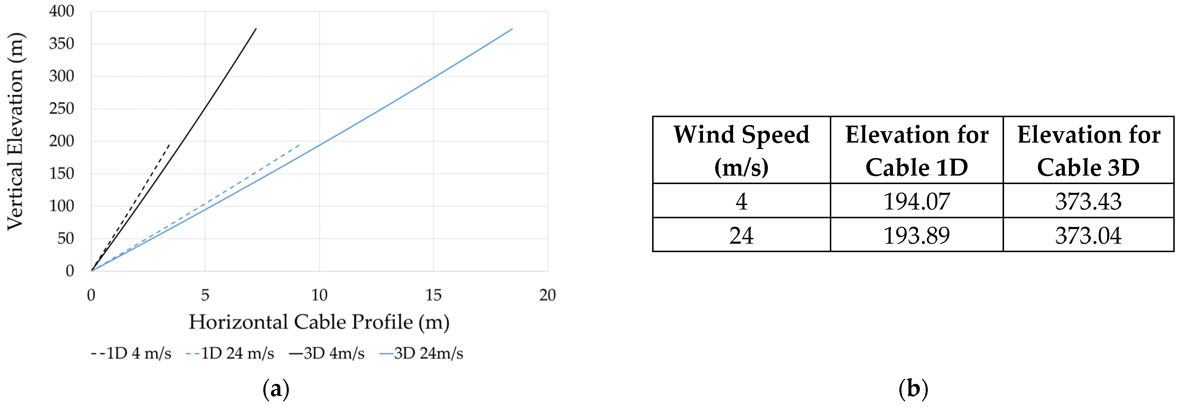 Energies 19 00336 g022
