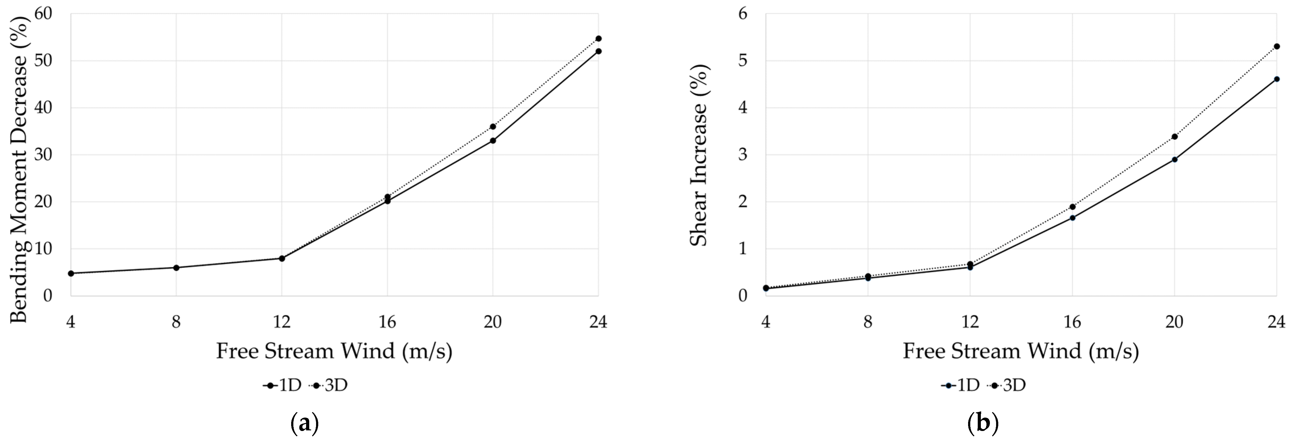 Energies 19 00336 g023