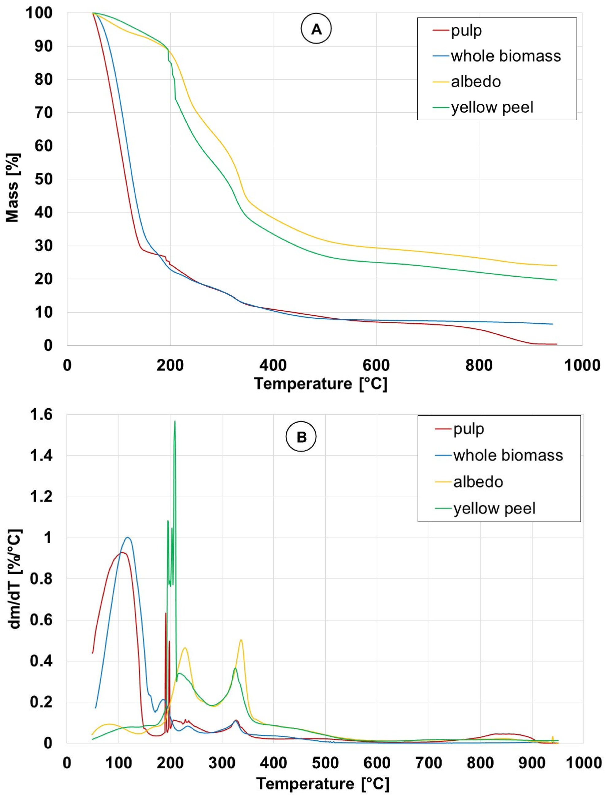 Energies 19 00340 g002 Energies 19 00340 g002