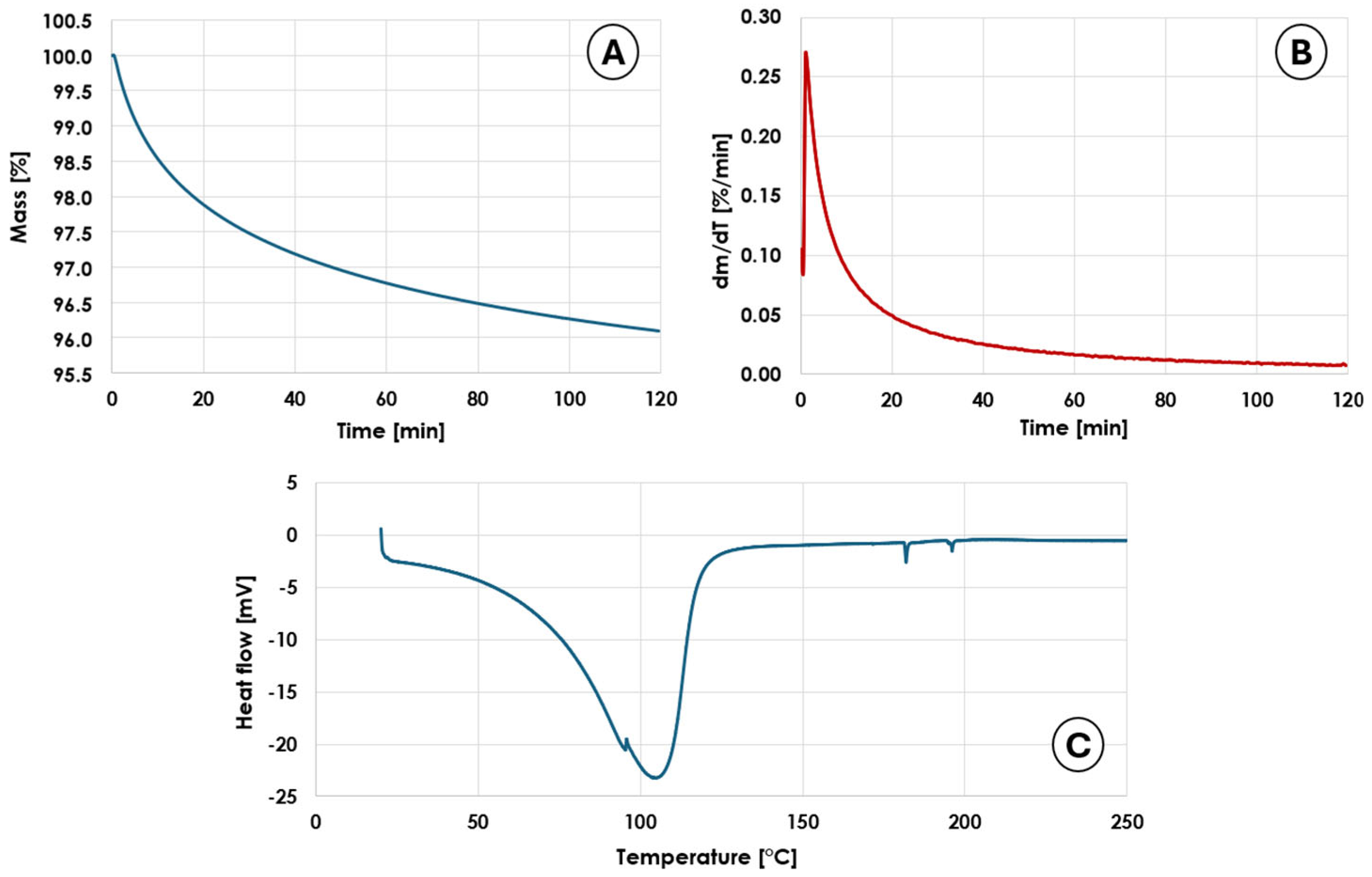 Energies 19 00340 g004 Energies 19 00340 g004