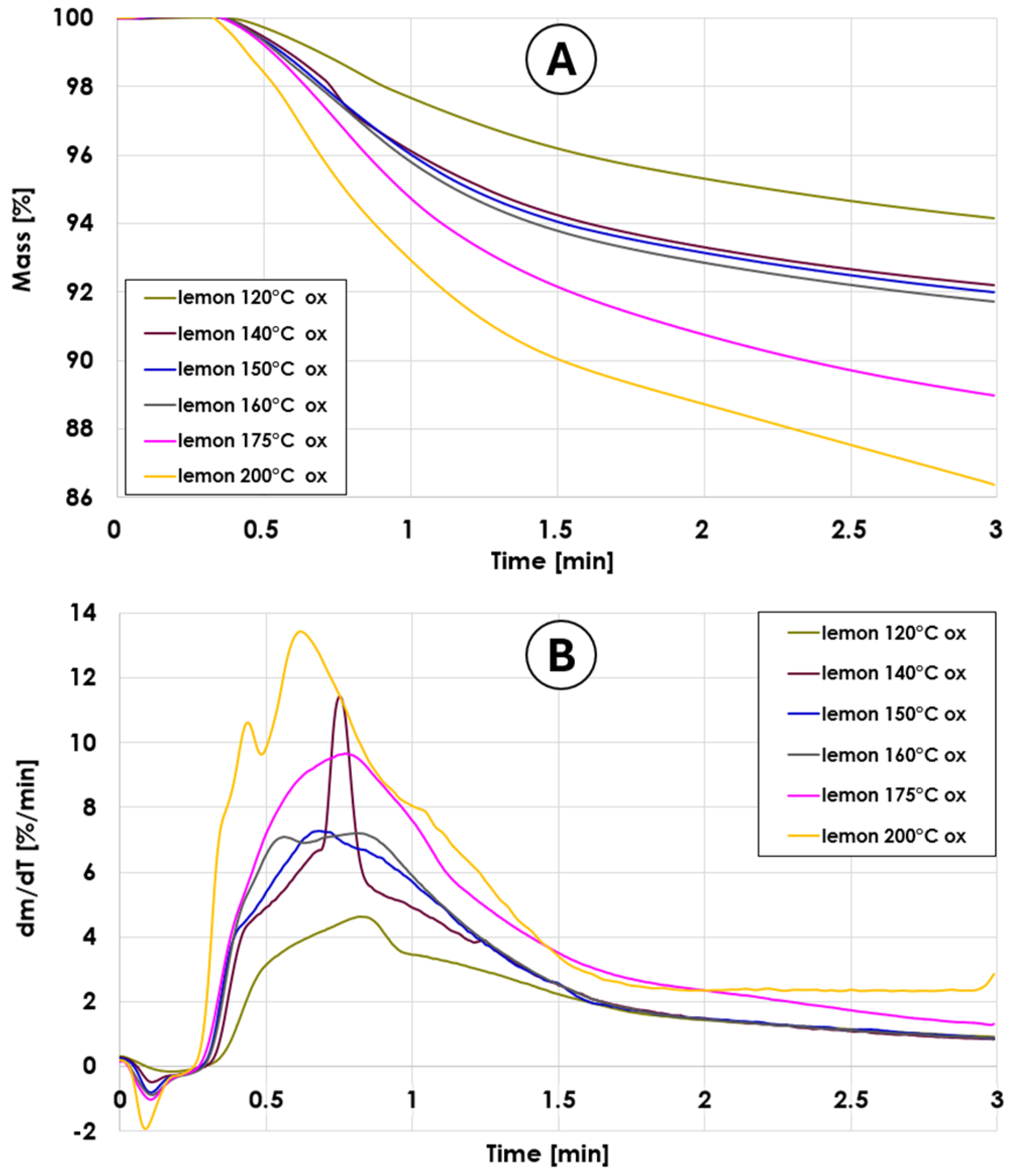 Energies 19 00340 g006 Energies 19 00340 g006