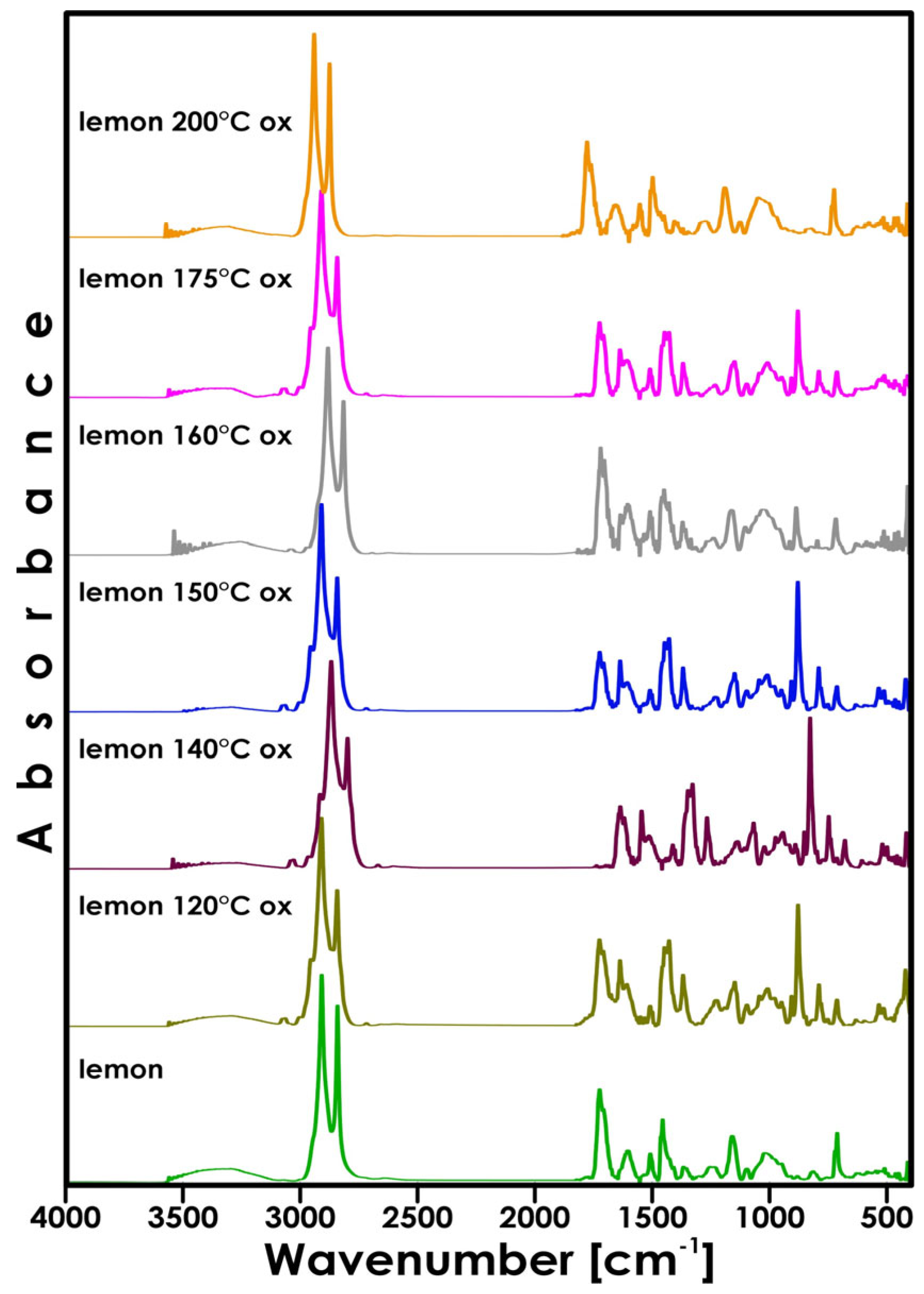 Energies 19 00340 g007 Energies 19 00340 g007