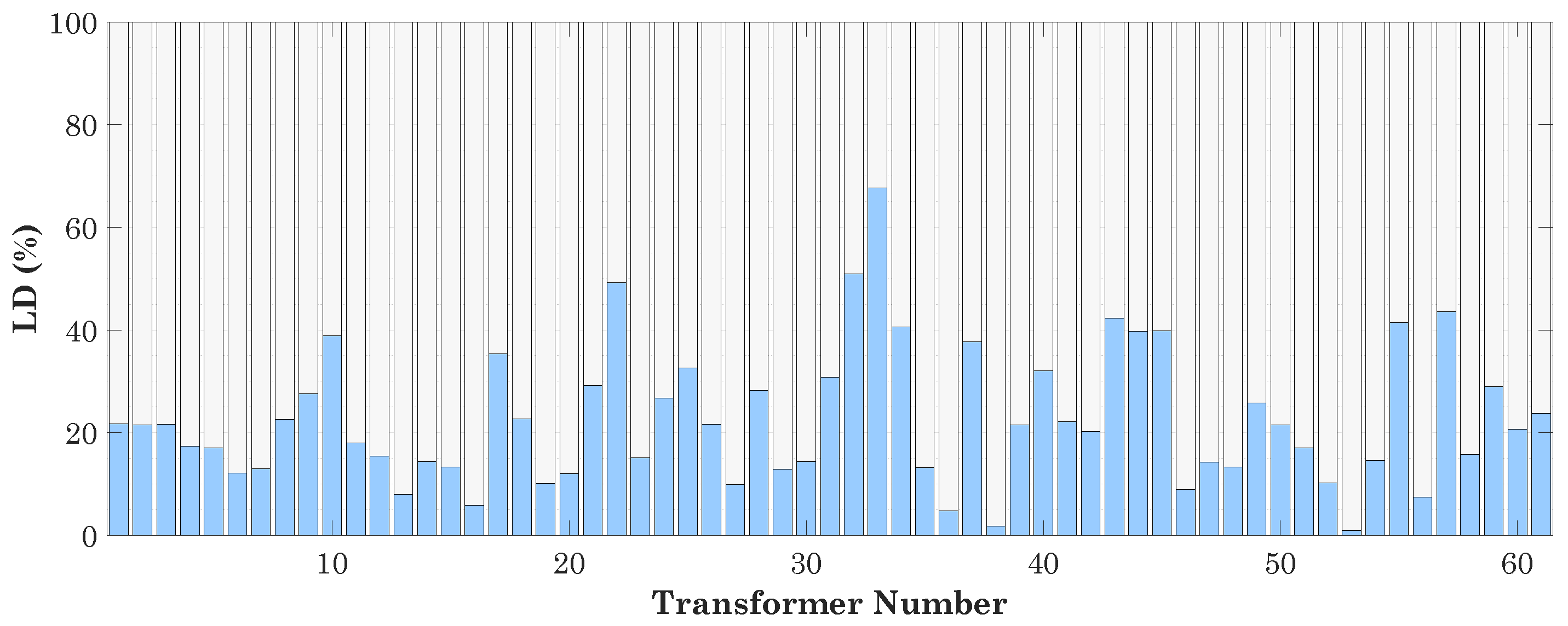 Energies 19 00344 g004