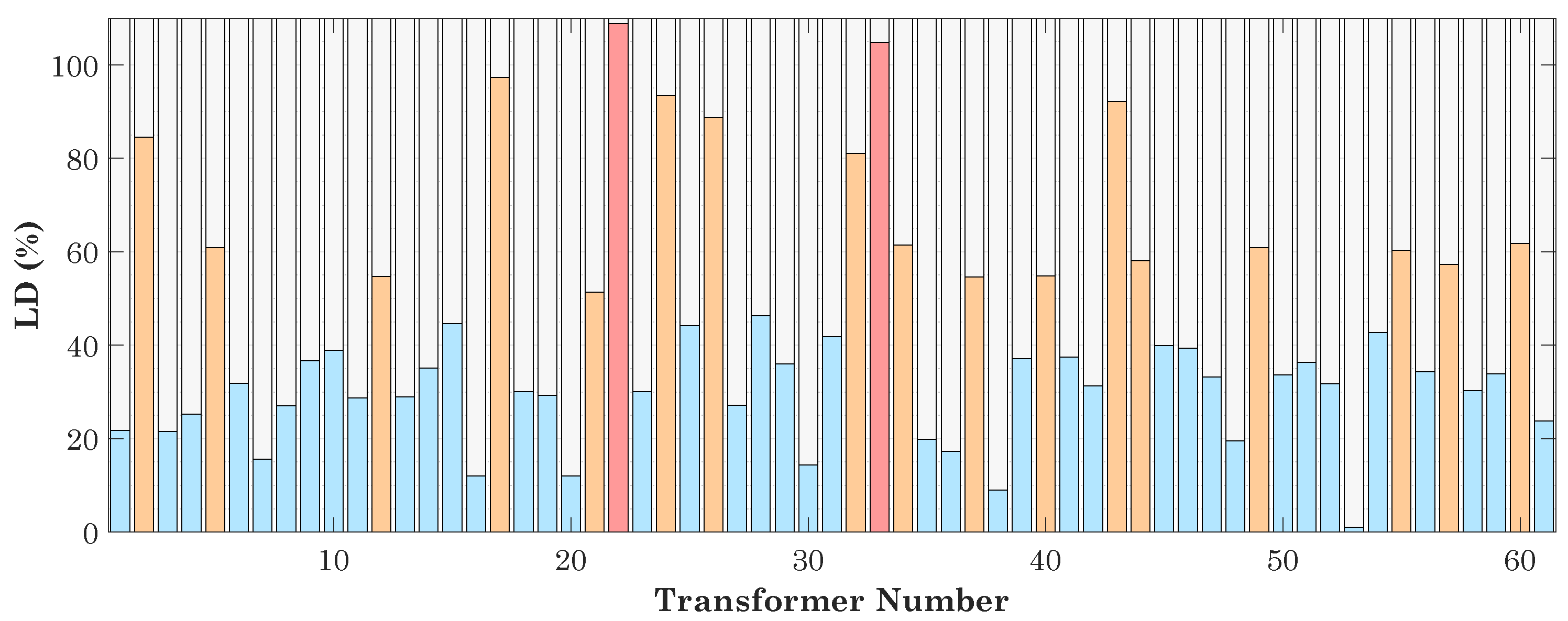 Energies 19 00344 g008