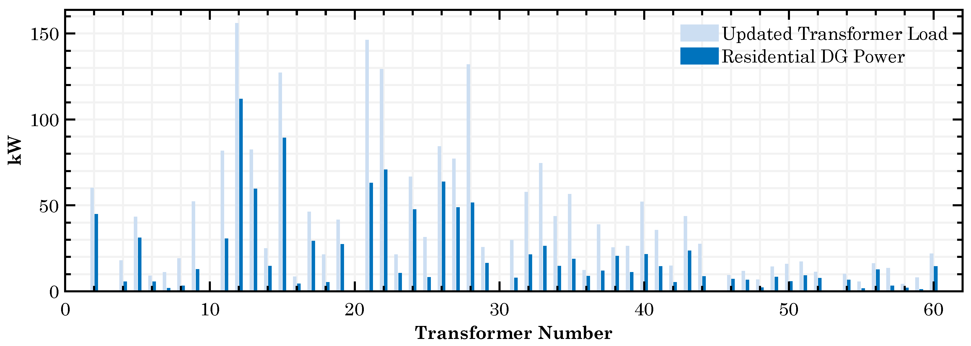 Energies 19 00344 g009