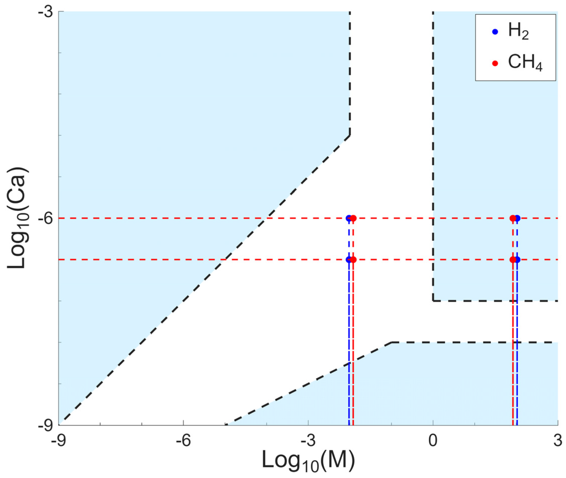 Energies 19 00348 g003