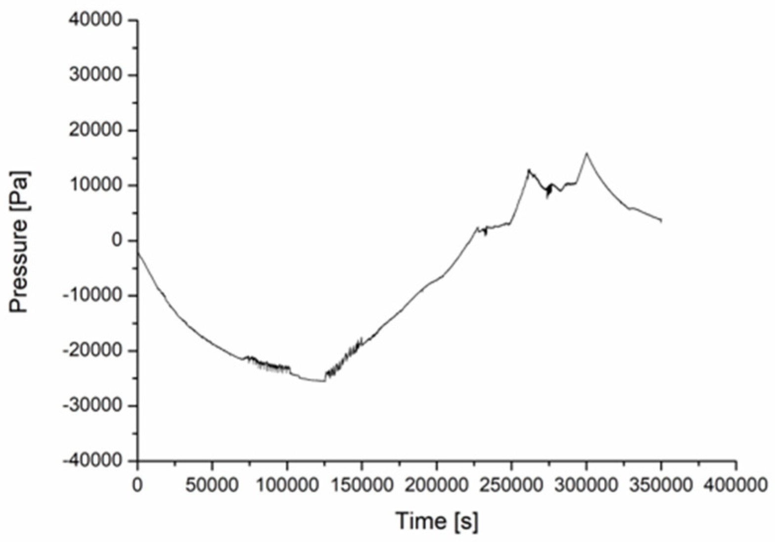 Energies 19 00348 g011