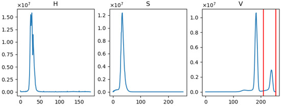 Energies 19 00348 g0a2