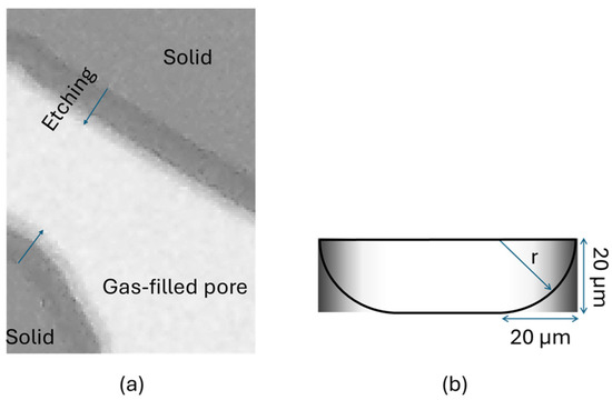 Energies 19 00348 g0a3
