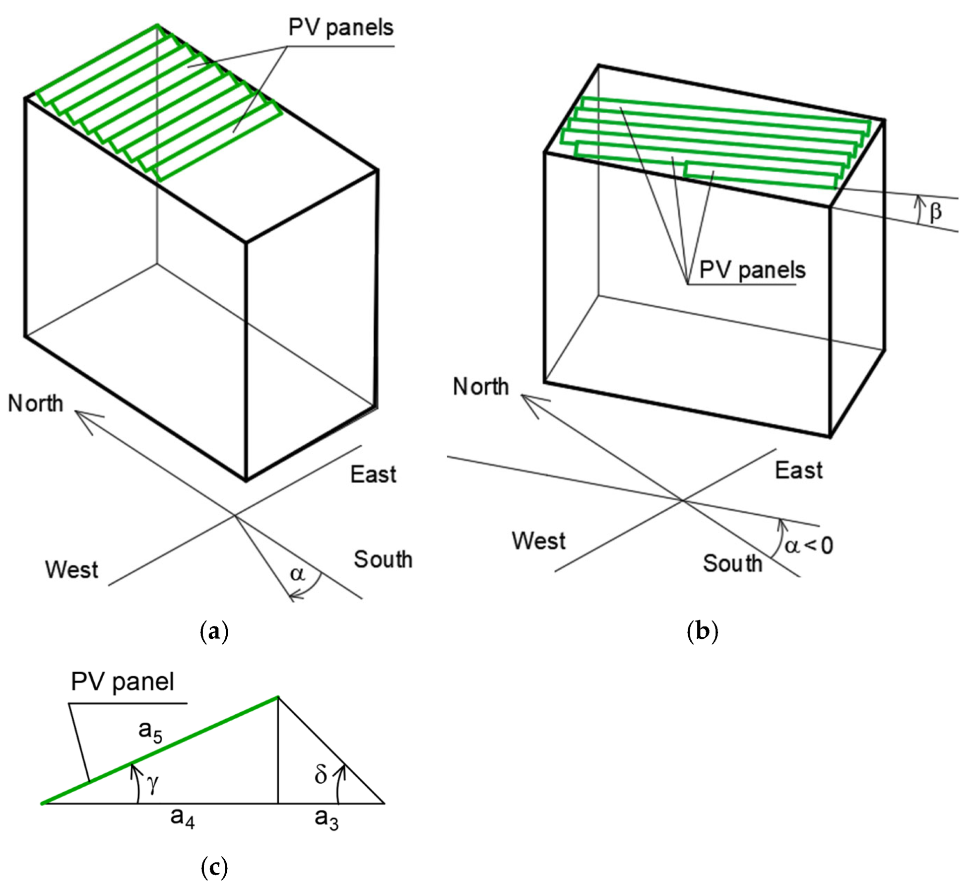 Energies 19 00352 g002