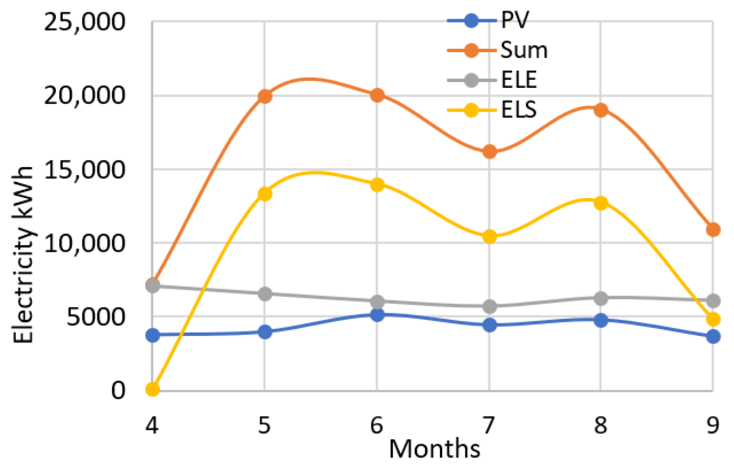 Energies 19 00352 g004