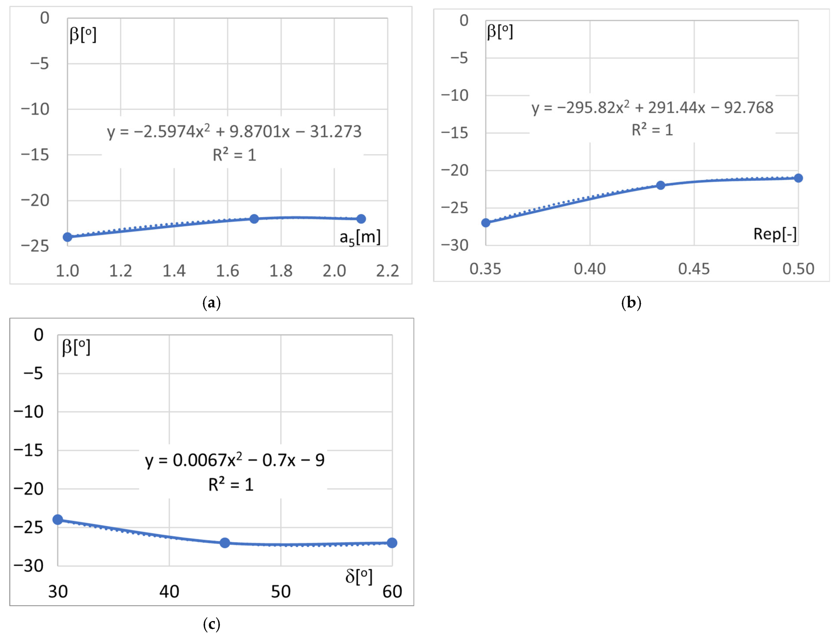 Energies 19 00352 g006