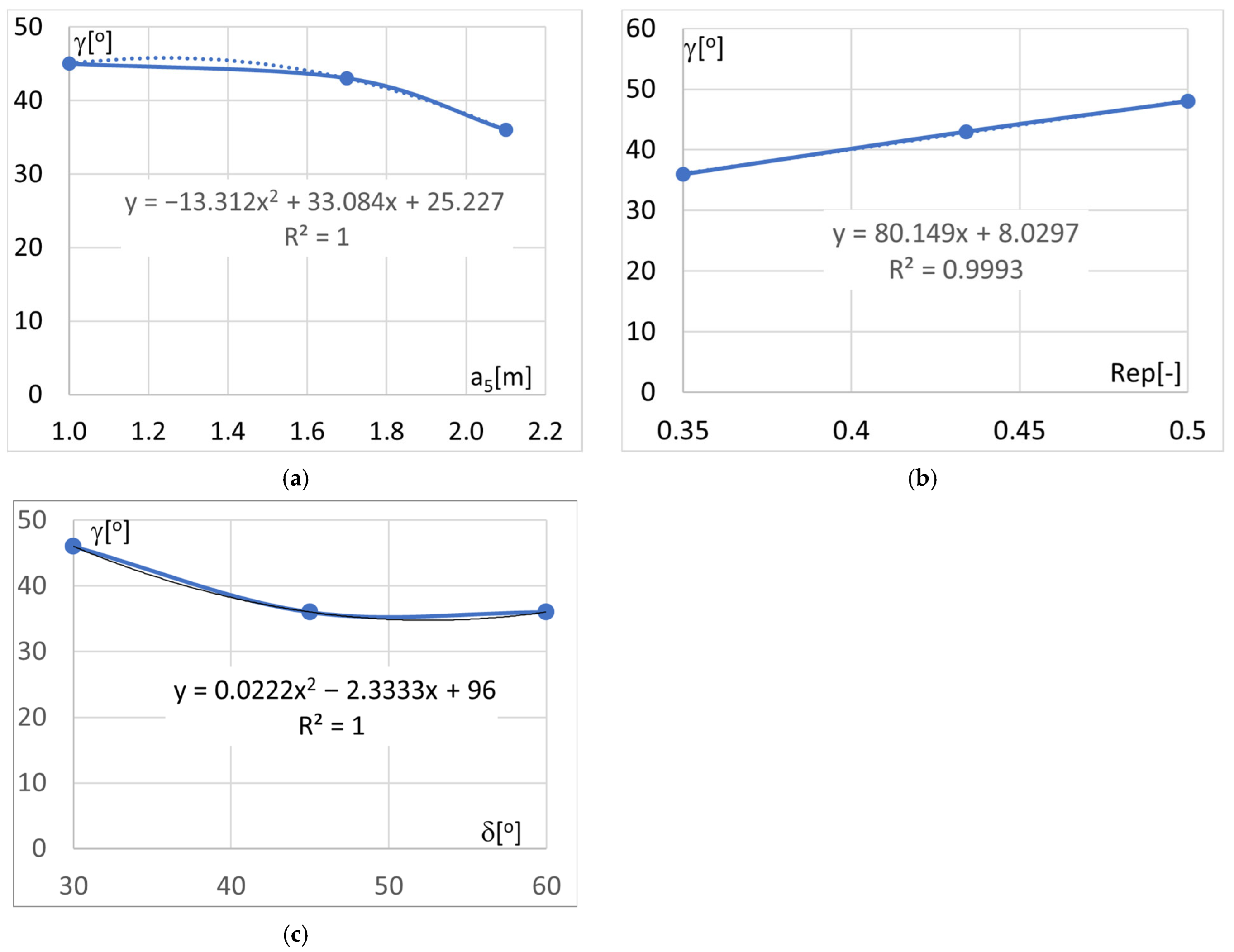 Energies 19 00352 g007